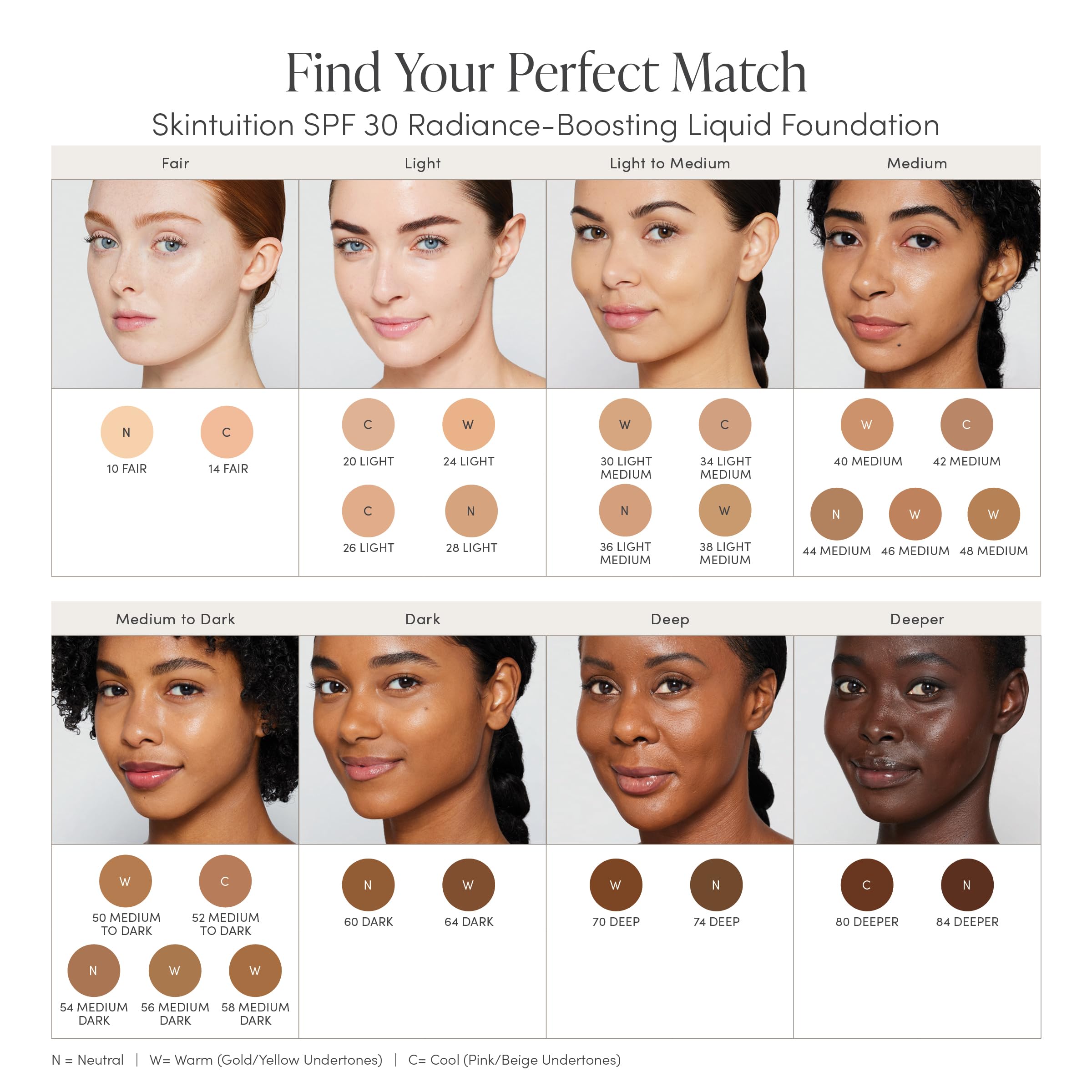 Jane Iredale Skintuition SPF 30 Radiance-Boosting Foundation – Shade 38 Light Medium
