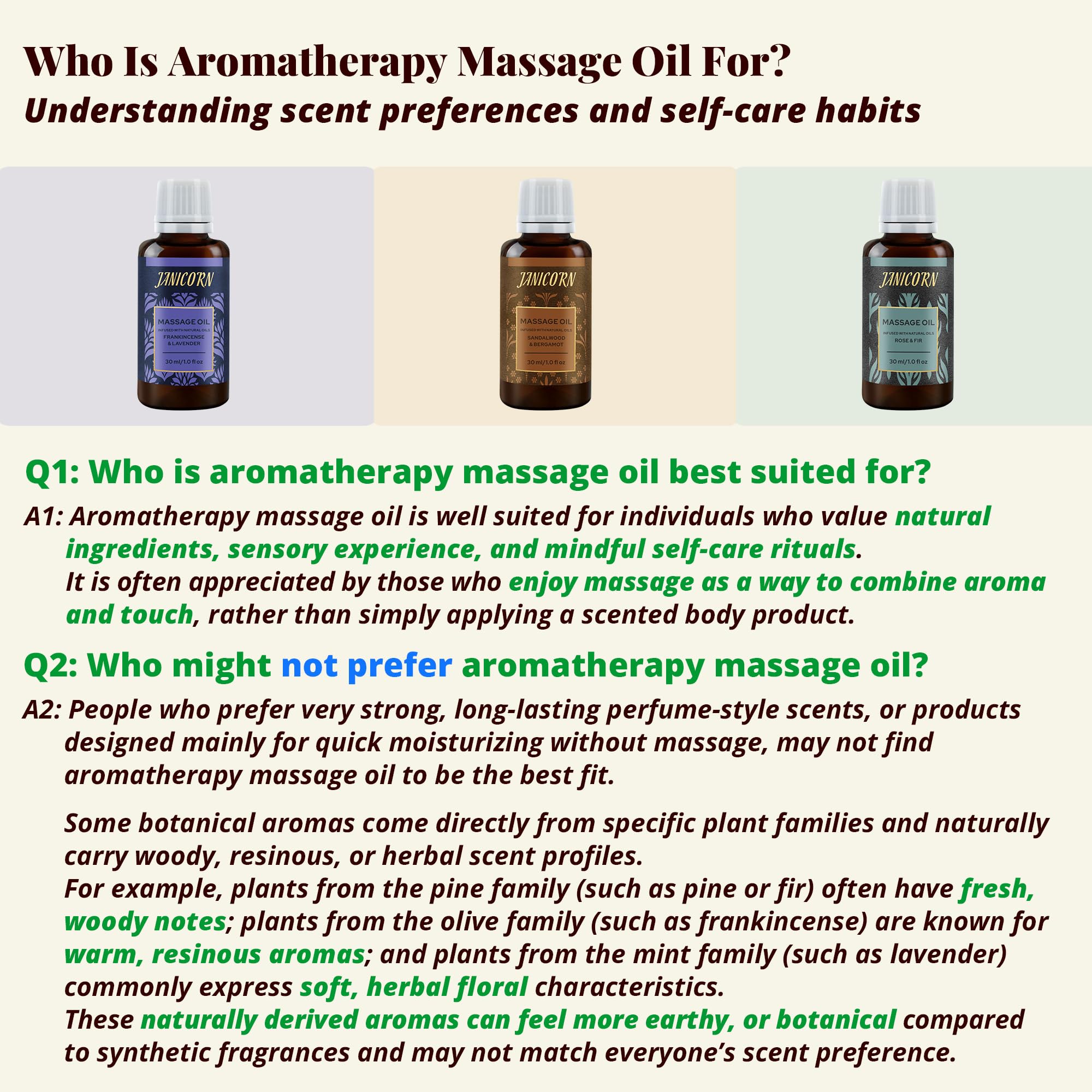 JANICORN Sandalwood and Bergamot Aromatherapy Massage Oil – Lightweight, Fast-Absorbing Hydration
