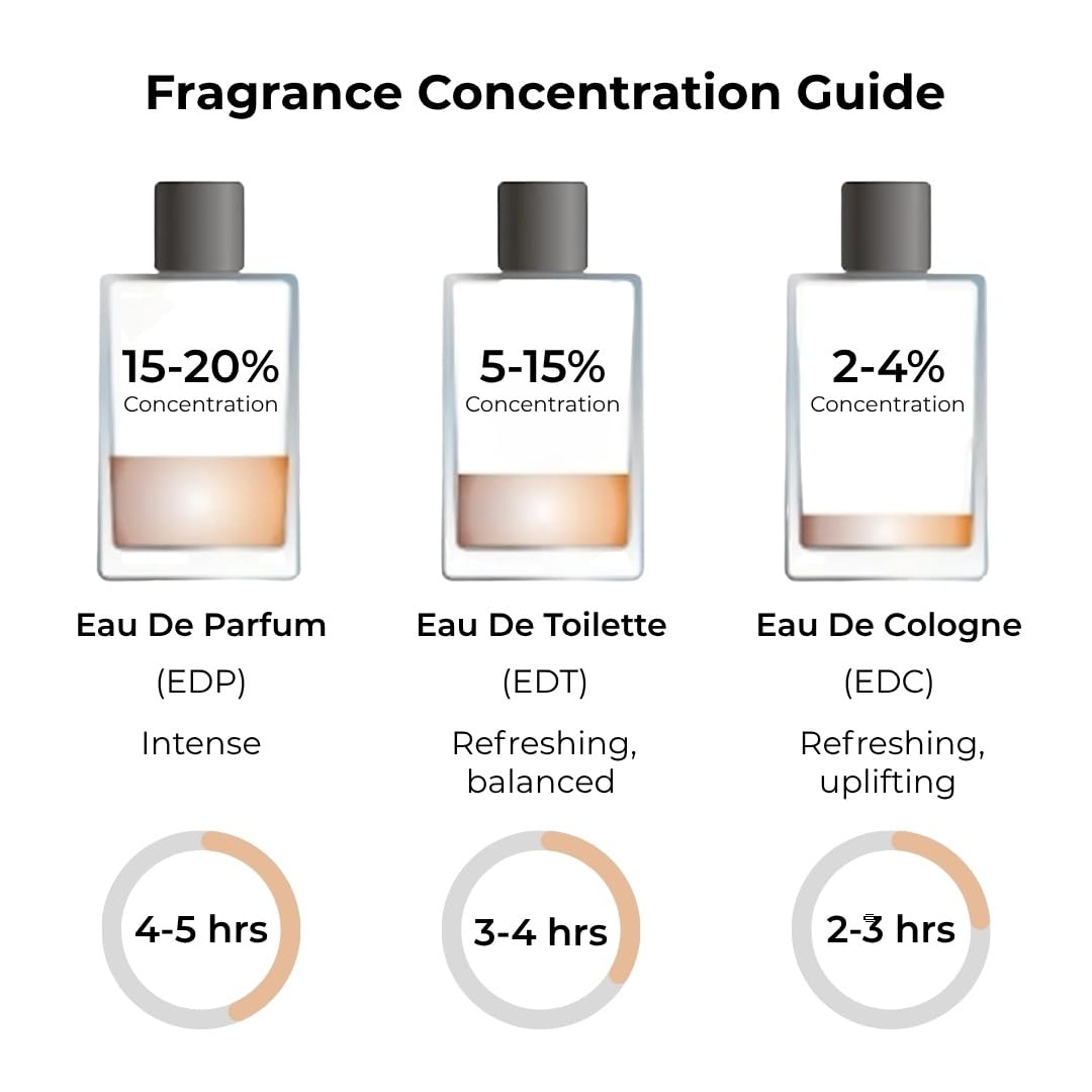 Jean Rish Cashmere Rose – Eau de Parfum for Women, Clove, Rose & Oud, USA Made