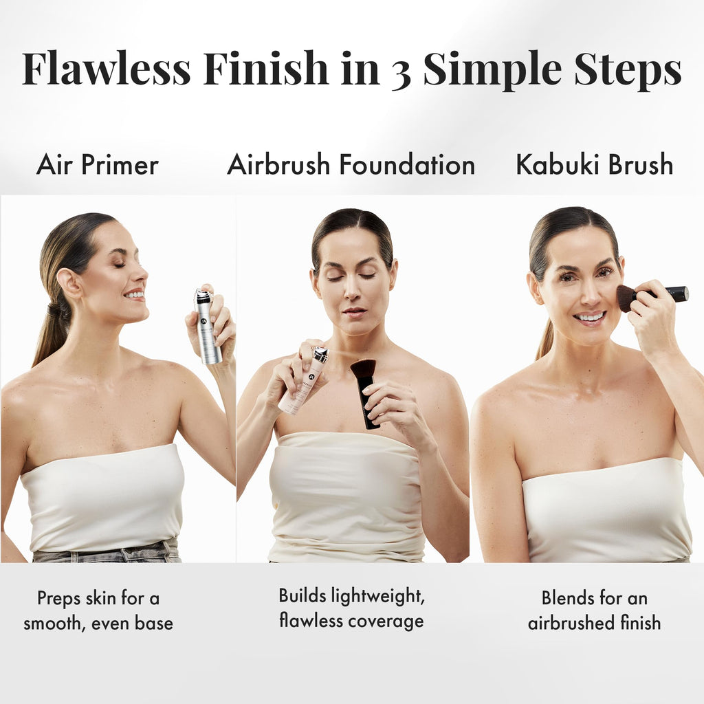 MagicMinerals AirBrush Foundation Set Jerome Alexander – 3pc (Primer, Foundation, Kabuki Brush)