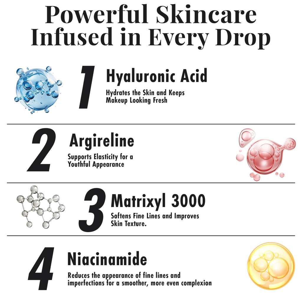 MagicMinerals AirBrush Foundation Set by Jerome Alexander – 3pc Primer, Foundation & Kabuki Brush