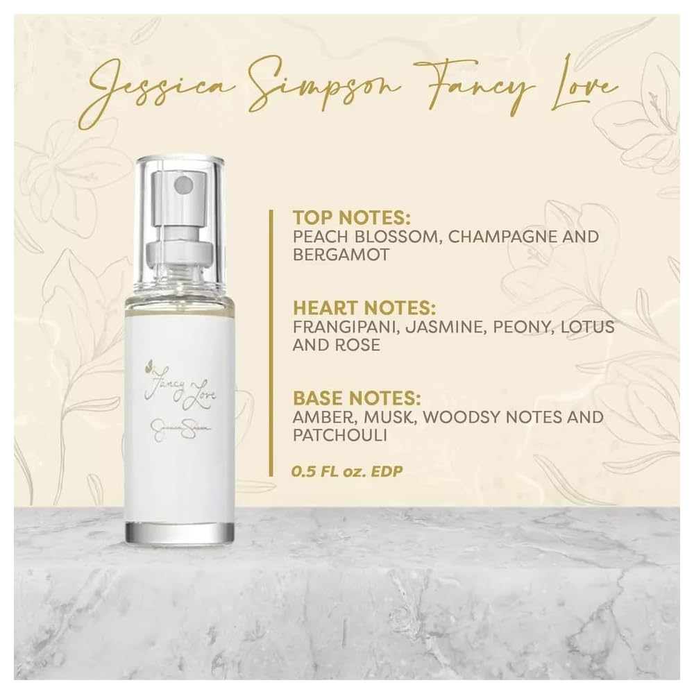 Jessica Simpson Collection 4-Piece Gift Set – Mini EDP Travel Sprays
