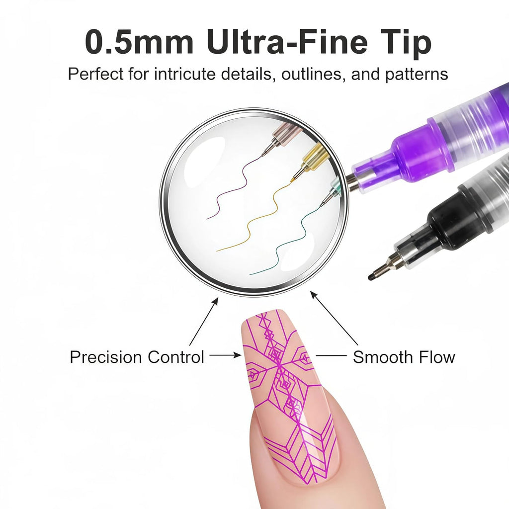 JIJOE Nail Art Pen Set – 12 Quick-Dry Nail Art Pens for Beginners | Adult DIY Manicure Toolkit