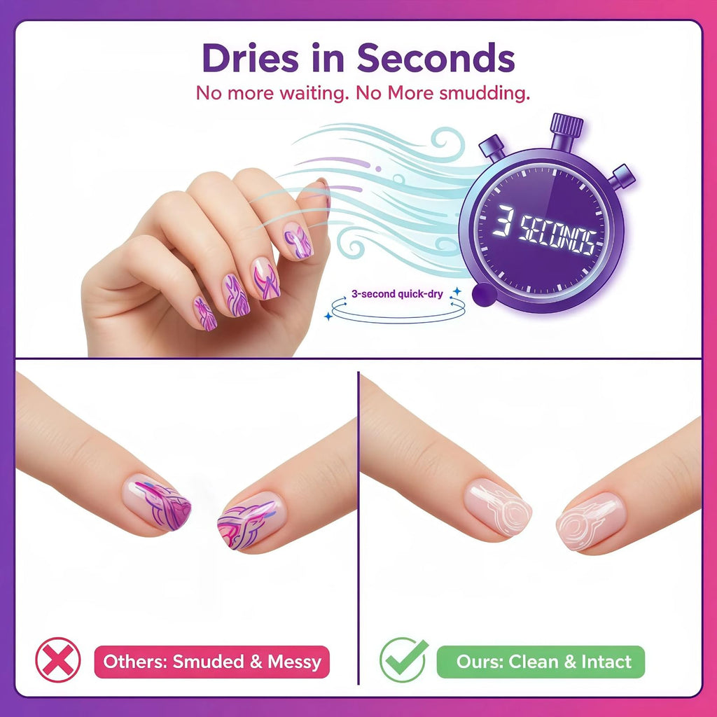 JIJOE Nail Art Pen Set – 12 Quick-Dry Nail Art Pens for Beginners | Adult DIY Manicure Toolkit
