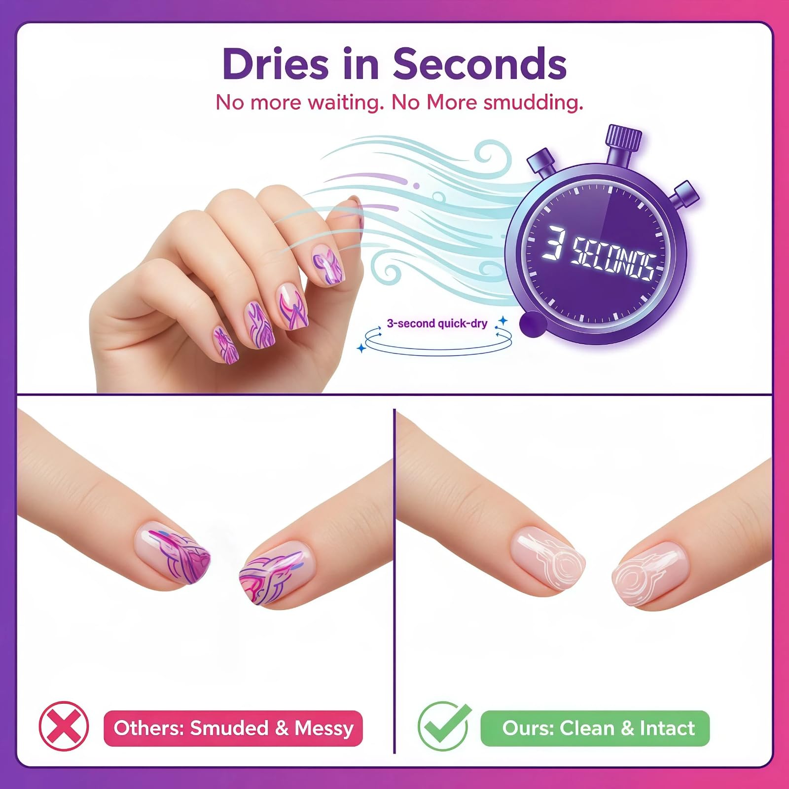JIJOE Nail Art Pen Set – 12 Quick-Dry Nail Art Pens for Beginners | Adult DIY Manicure Toolkit
