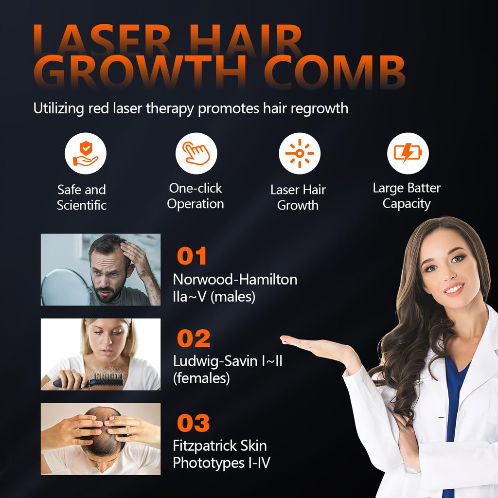Jitesy Laser Therapy Hair Growth Comb – Red Light Therapy for Hair Growth at Home