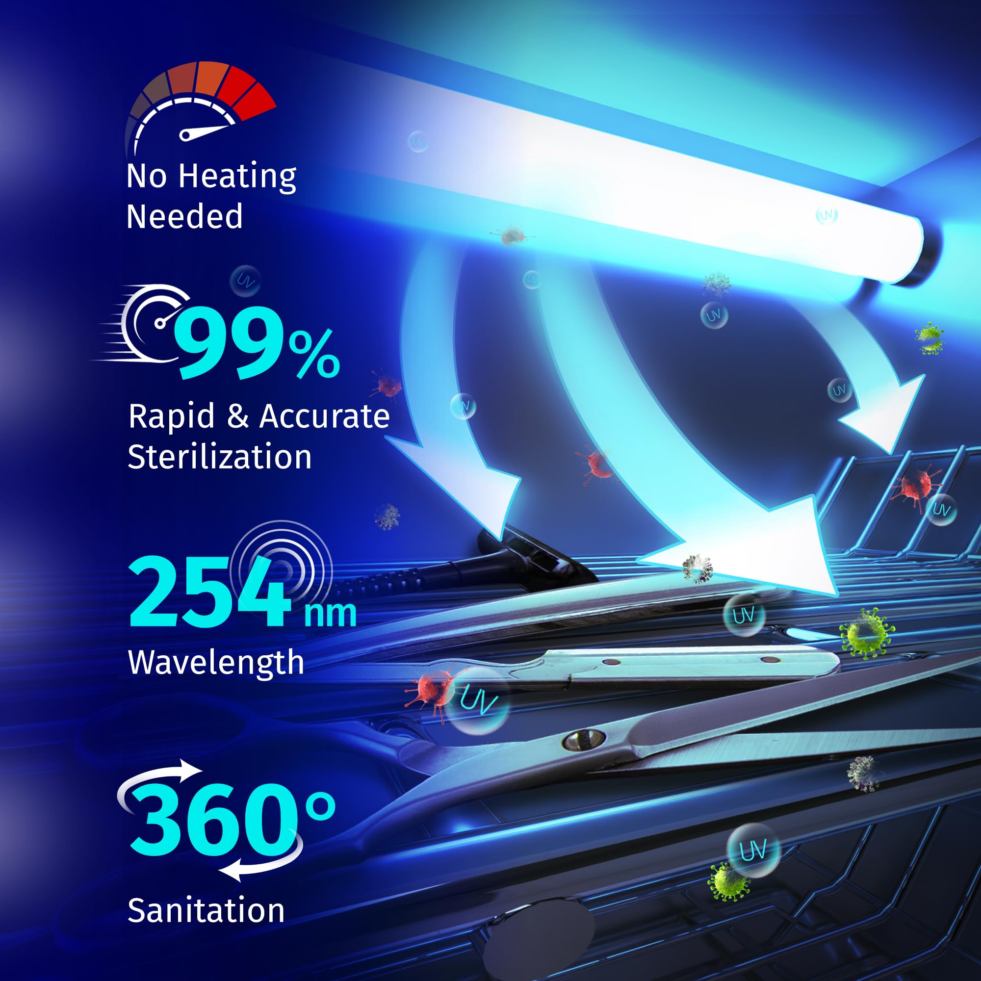 JJ CARE UV Sterilizer 8L | 99% Killing Efficiency, LED Timer, Tabletop Cabinet