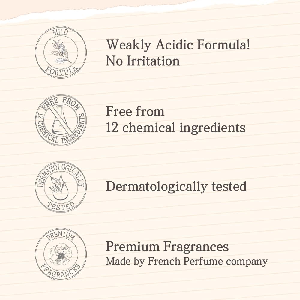 jmella Lime & Basil Body Lotion – Luxury Fragrance, Chemical-Free, Paraben-Free | Made in France