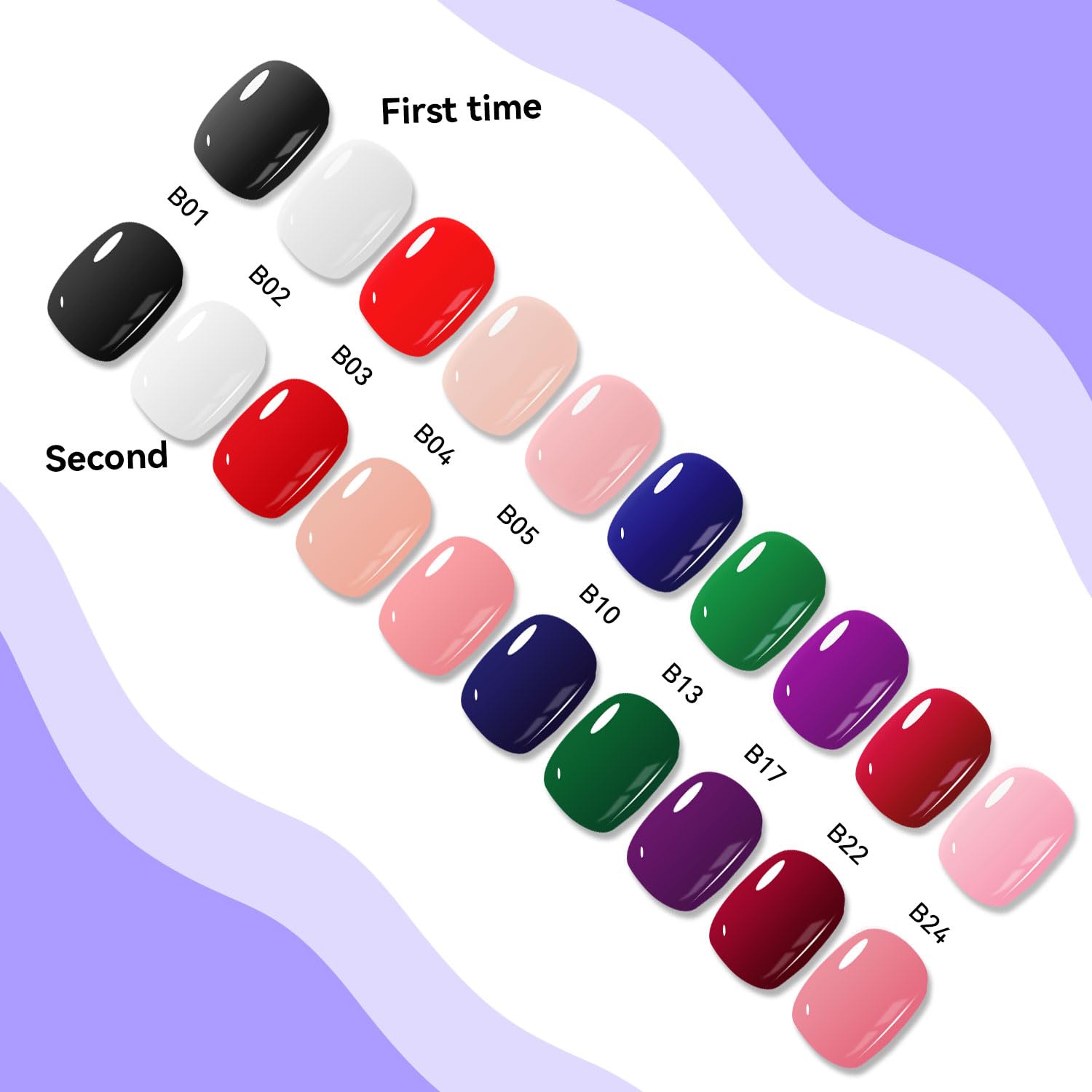 JODSONE 12-Piece Gel Nail Polish Set (16.5 ml) with Base Coat + Top Coat — 10 Colors for At-Home Nail Art