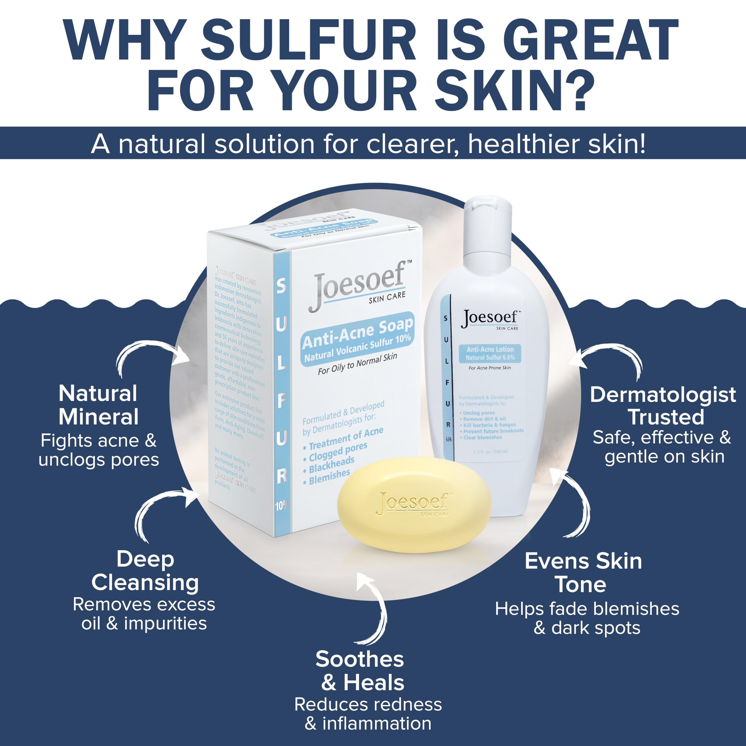 JOESOEF SKIN CARE Sulfur Soap for Acne – Dermatologist-Approved, Pharmaceutical-Grade, Rosacea-Safe (2-Pack)