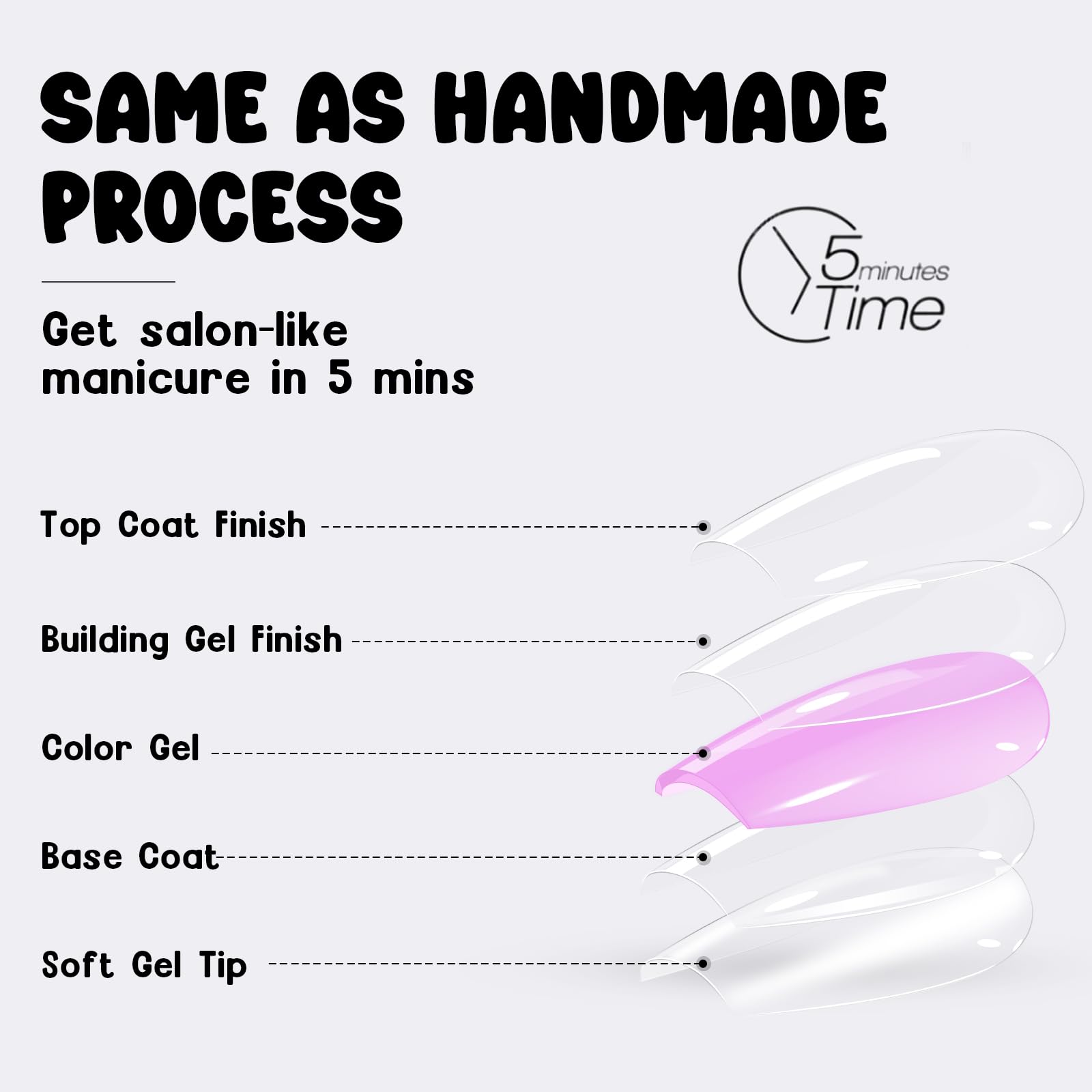 Jofay Fashion Pink Chrome Press On Nails – Short Square, 160PCS, 16 Sizes, Soft Gel Kit