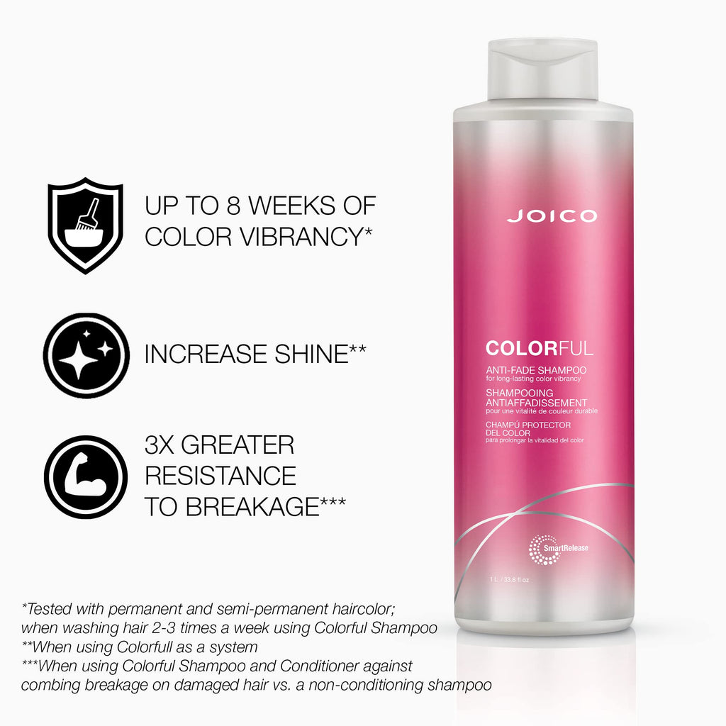 Joico Color Endure Sulfate-Free Shampoo & Conditioner Set – 33.8 oz