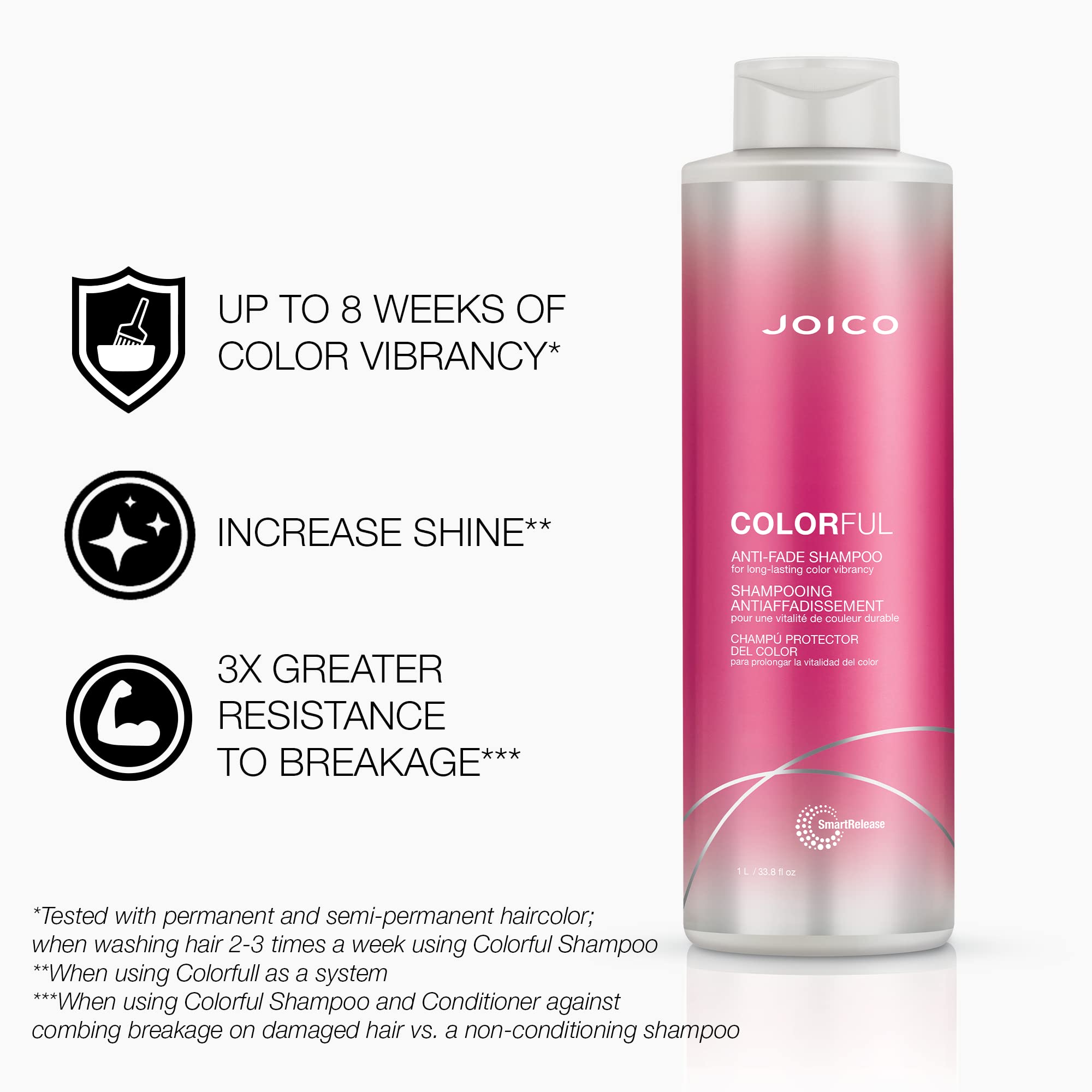 Joico Color Endure Sulfate-Free Shampoo & Conditioner Set – 33.8 oz