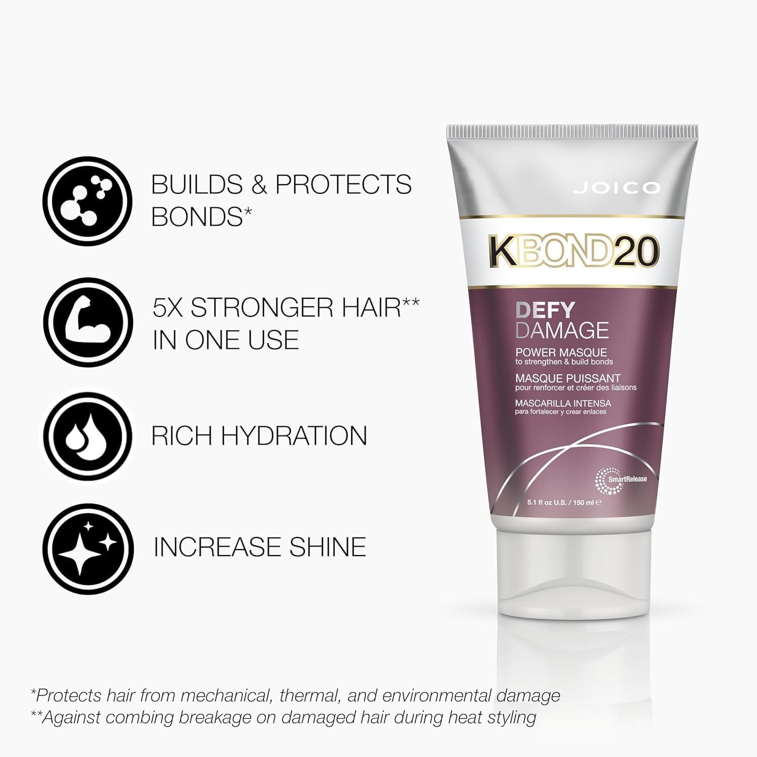 Joico KBOND20 Power Masque – Bond Repair & Hydration for Color-Safe Hair