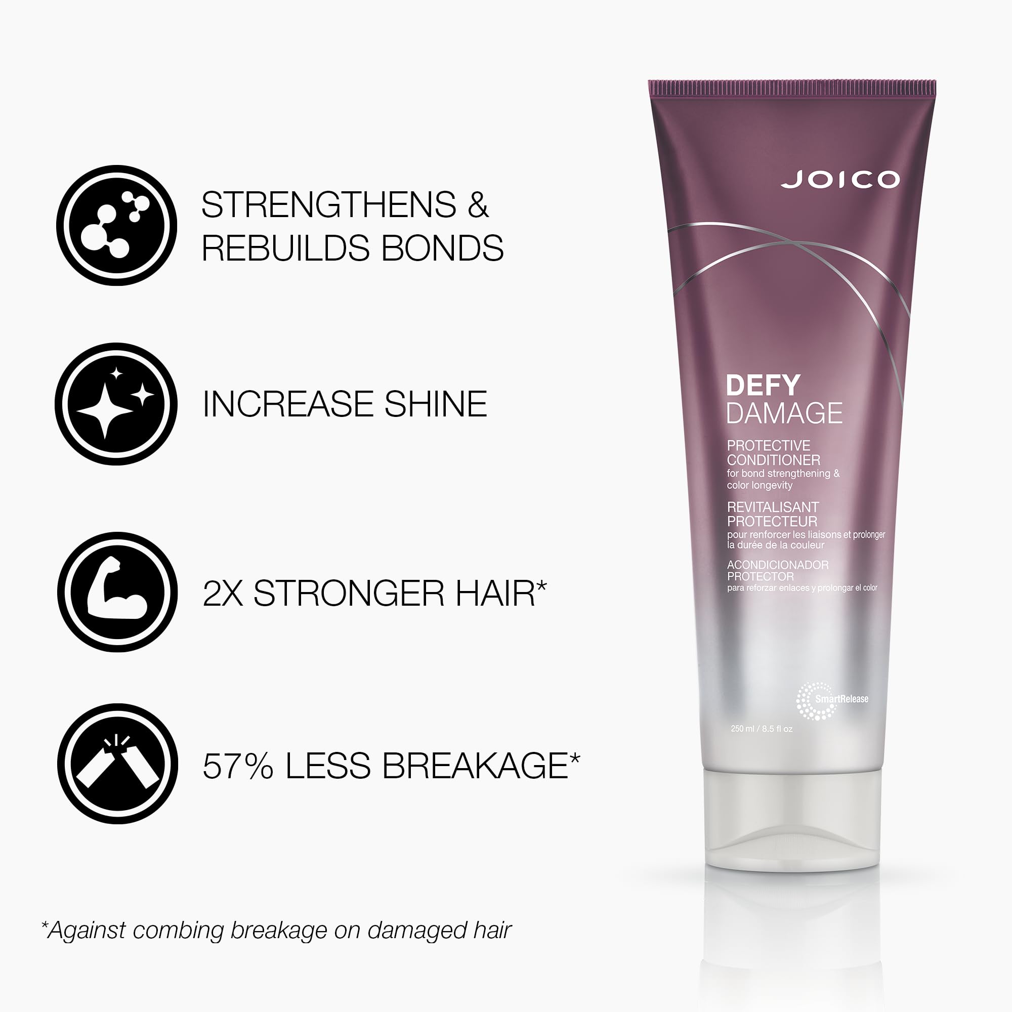 Joico Defy Damage Protective Shampoo & Conditioner Set – Bond Strengthening & Color Longevity