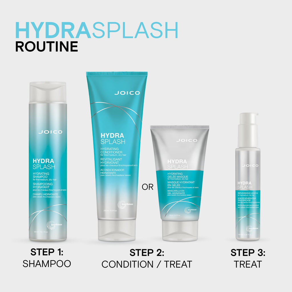 Joico HydraSplash Hydrating Gelee Masque – For Fine to Dry Hair | Hydration & Shine | Sea Kelp & Coconut Water | 2 x 5.07 oz