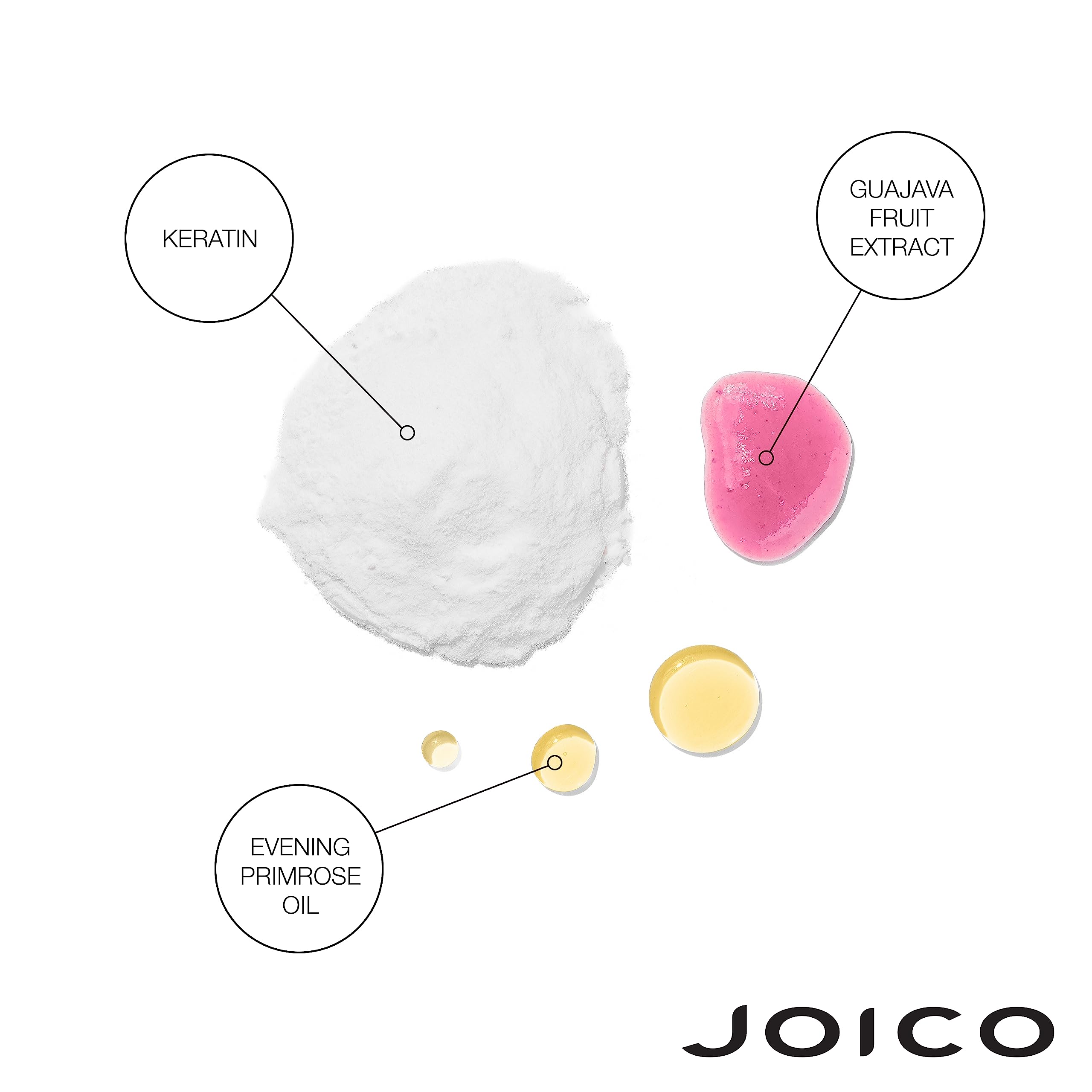 Joico K-PAK Reconstructor Deep-Penetrating Treatment – Damage Repair, 2x5.1 oz