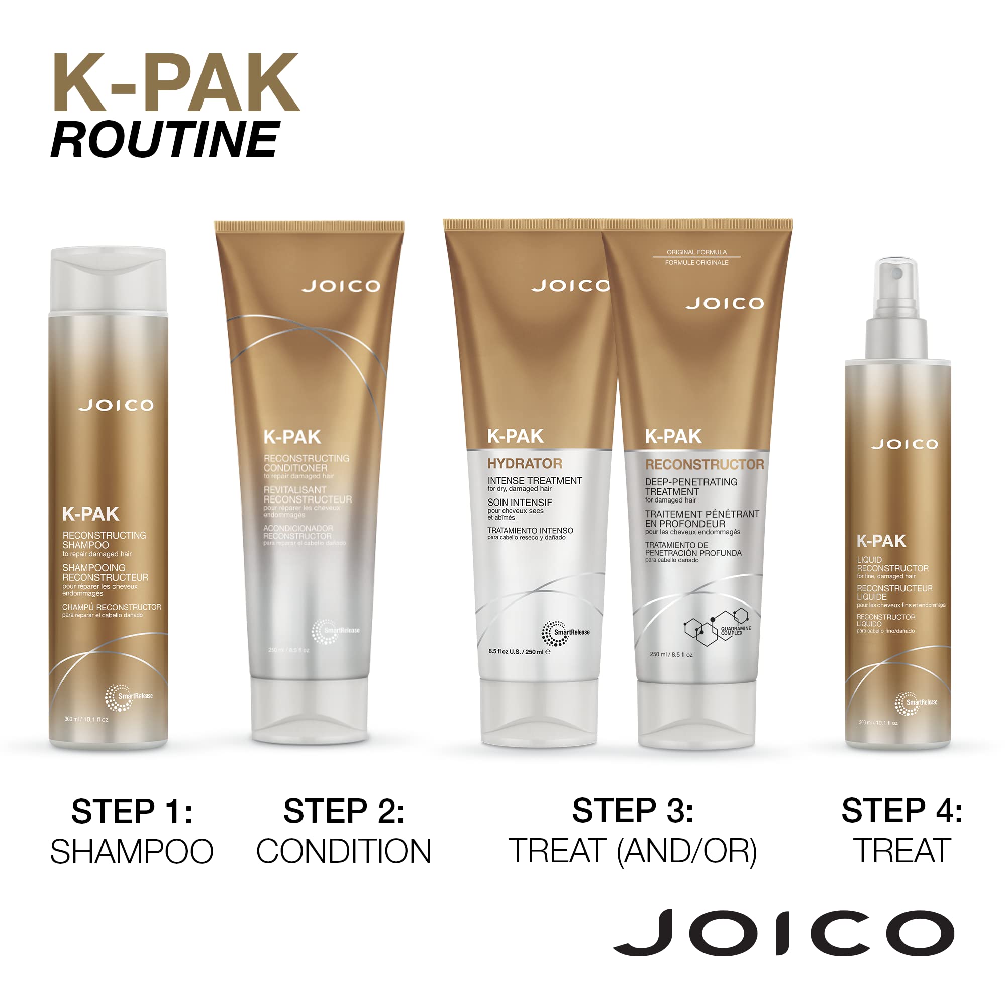 Joico K-PAK Reconstructor Deep-Penetrating Treatment — Repair & Strengthen Damaged Hair (Pack of 2, 8.5 oz each)
