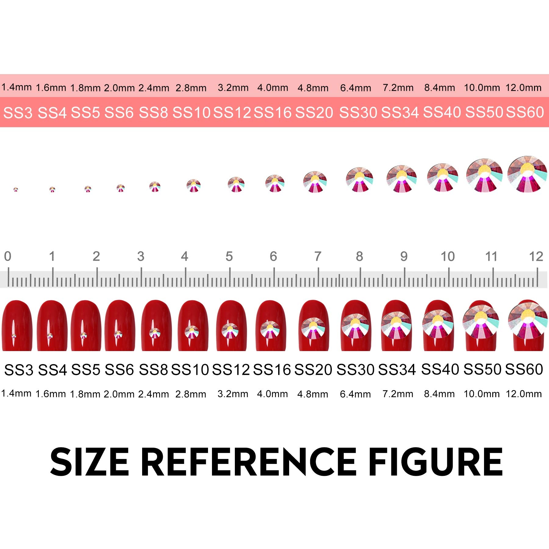 Jollin 3600pcs Flatback Rhinestones – Glass Gems for Nail Art, 6 Sizes SS4-SS12, Transparent AB