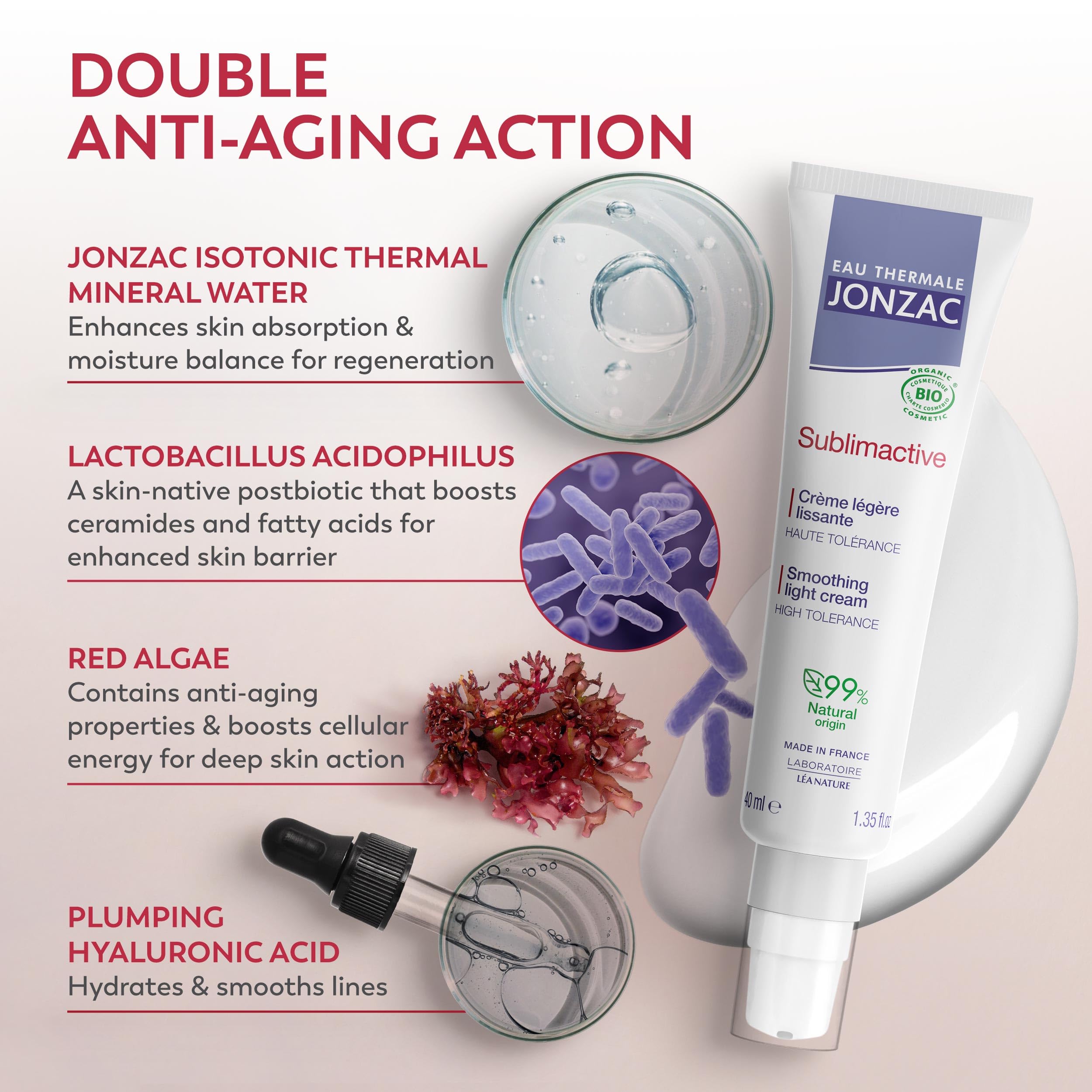 JONZAC Sublimactive Smoothing Light Cream – Organic Anti-Aging for Normal to Combination Skin | 1.35 fl oz