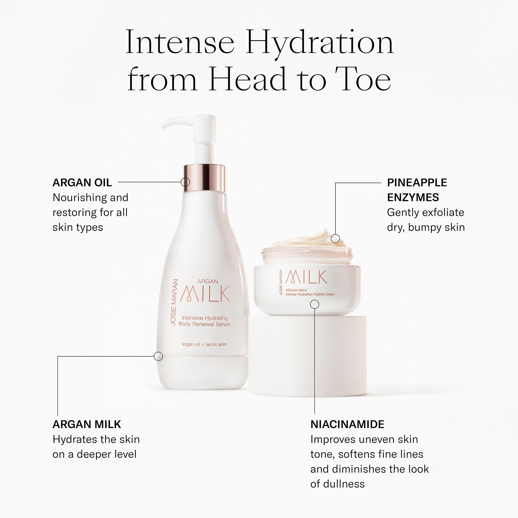Josie Maran Argan Milk Gift Set – Intense Hydration Body Serum + Night Cream