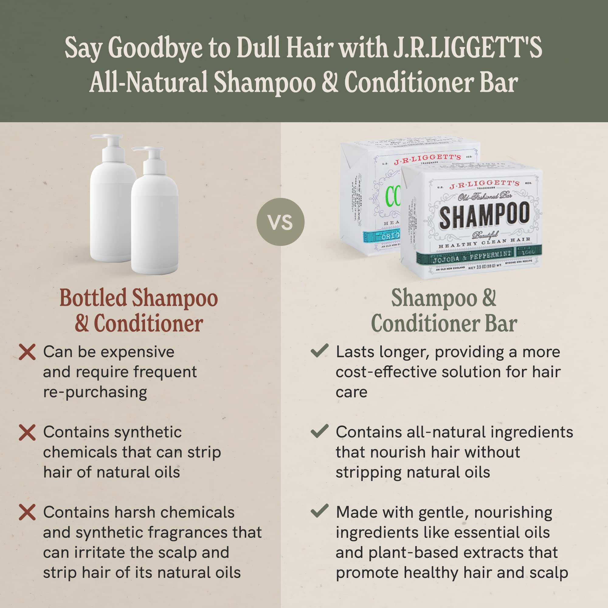 J.R.LIGGETT'S Shampoo & Conditioner Bar Set – 1.75 oz Conditioner + 3.5 oz Shampoo Bar x2 (3-Pack) | All-Natural Plant-Based