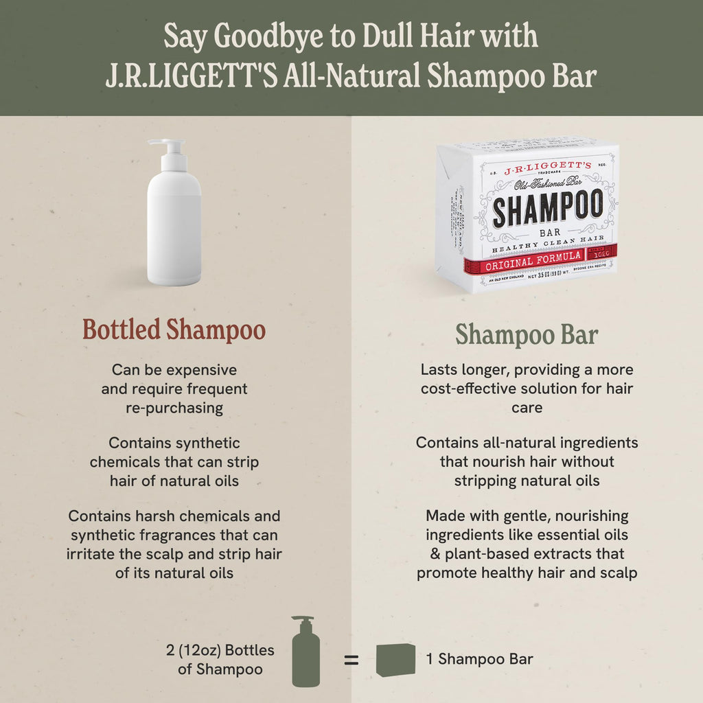 J.R.LIGGETT'S Shampoo Bar Original Formula – All-Natural Solid Shampoo, Coconut & Castor Oils, Sulfate-Free, 3.5 oz, 3 Pack