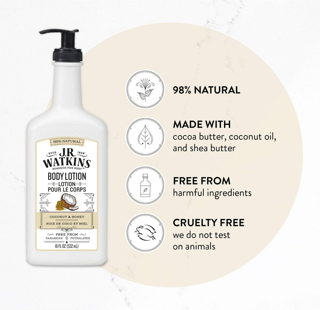 J.R. Watkins Daily Moisturizing Lotion – Hydrating Body Cream with Shea & Cocoa Butter, Coconut Milk & Honey – 18 oz Pump