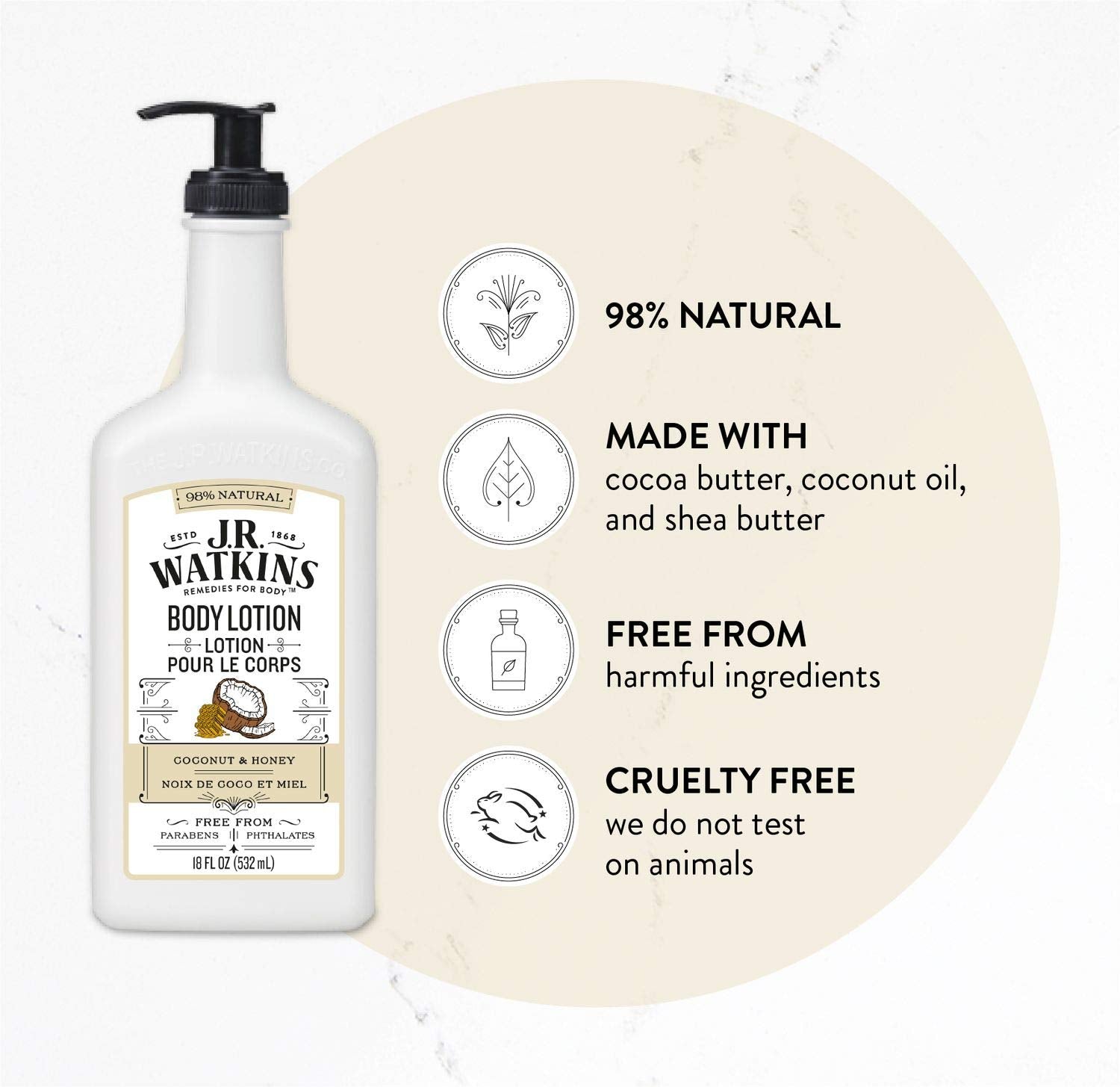 J.R. Watkins Daily Moisturizing Lotion – Hydrating Body Cream with Shea & Cocoa Butter, Coconut Milk & Honey – 18 oz Pump