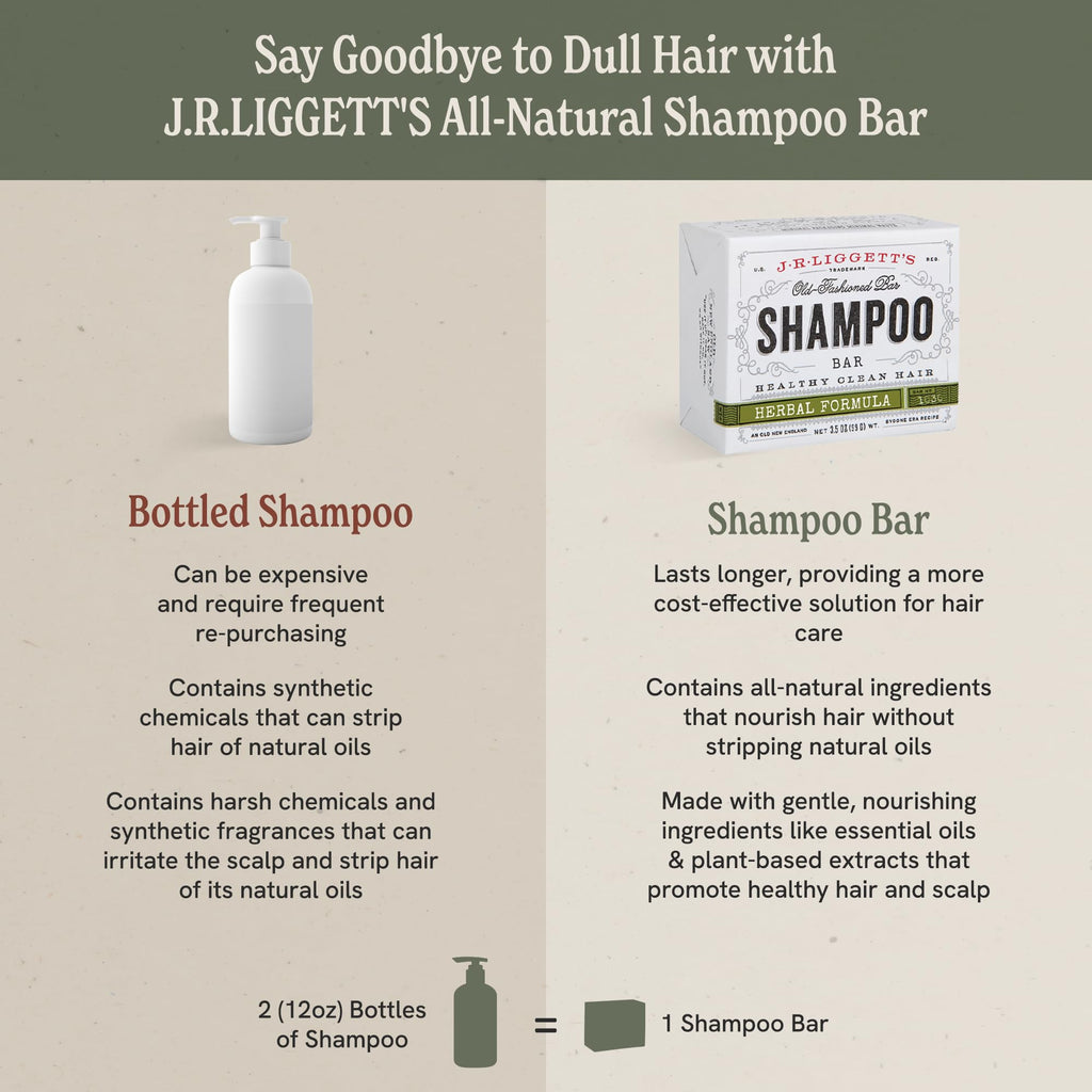 J.R.LIGGETT'S Shampoo Bar - Herbal Formula, All-Natural, Coconut & Castor Oils | 3.5 oz 2 Pack