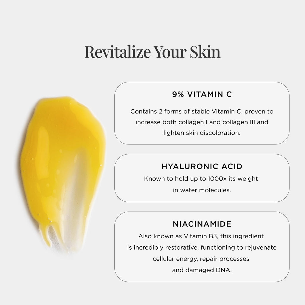 JSHealth Vitamin C Serum for Face – Brightening Hyaluronic Acid Serum with Niacinamide