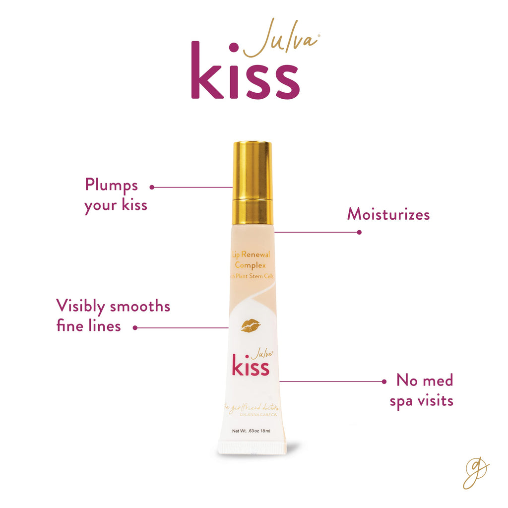Julva Kiss Lip Renewal Complex by Dr. Anna Cabeca – Botanical Lip Hydrator for Smooth, Comfortable Lips | 0.3 oz