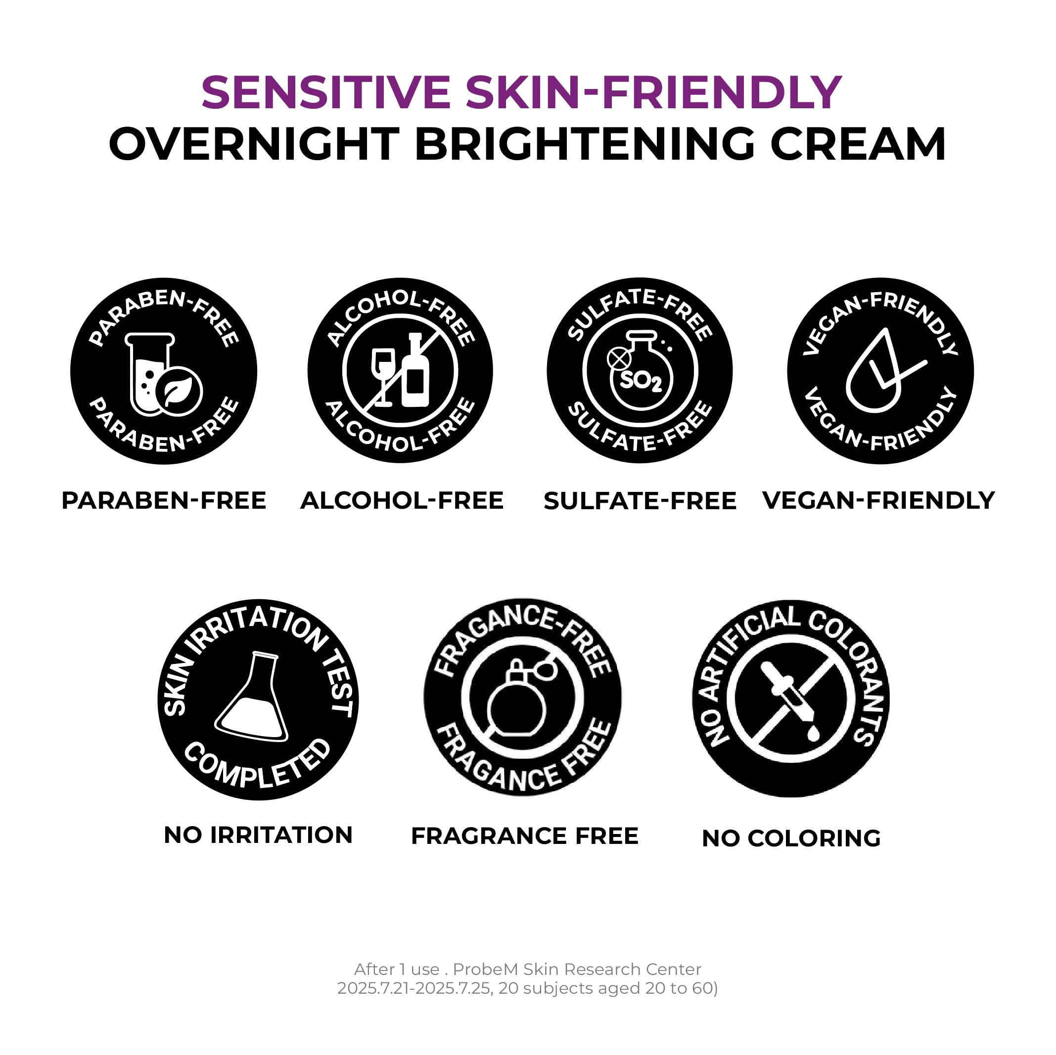 JUMISO Niacinamide 5+ Overnight Capsule Cream – Melting Capsule Sleeping Mask for Glass Skin (50ml)