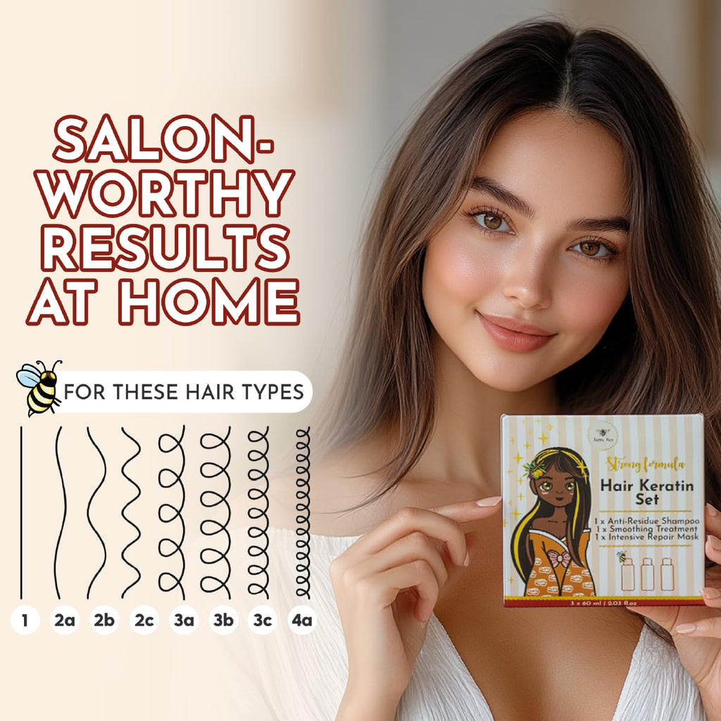 Jumy Bee Brazilian Keratin Treatment Kit – 3 Steps, 2.03 fl oz | Formaldehyde-Free At-Home Hair Smoothing