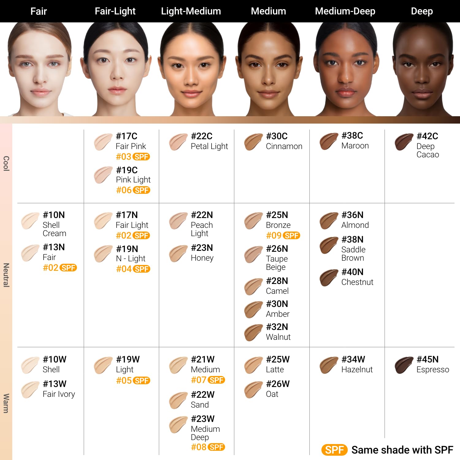 JUNG SAEM MOOL Essential Skin Nuder Cushion 22N Peach Light — Buildable Hydrating Foundation
