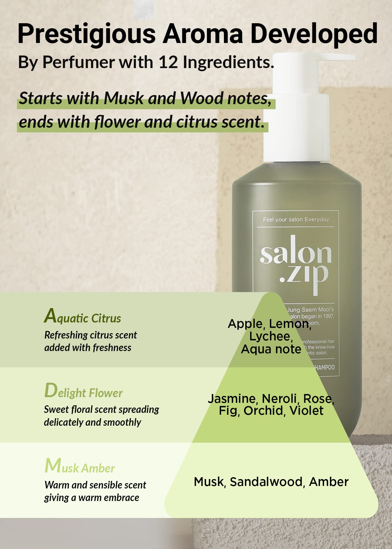 Jung Saem Mool Official Salon.ZIP Protein Recharging Shampoo – Damaged Hair Care, 14.1 oz (400 g)
