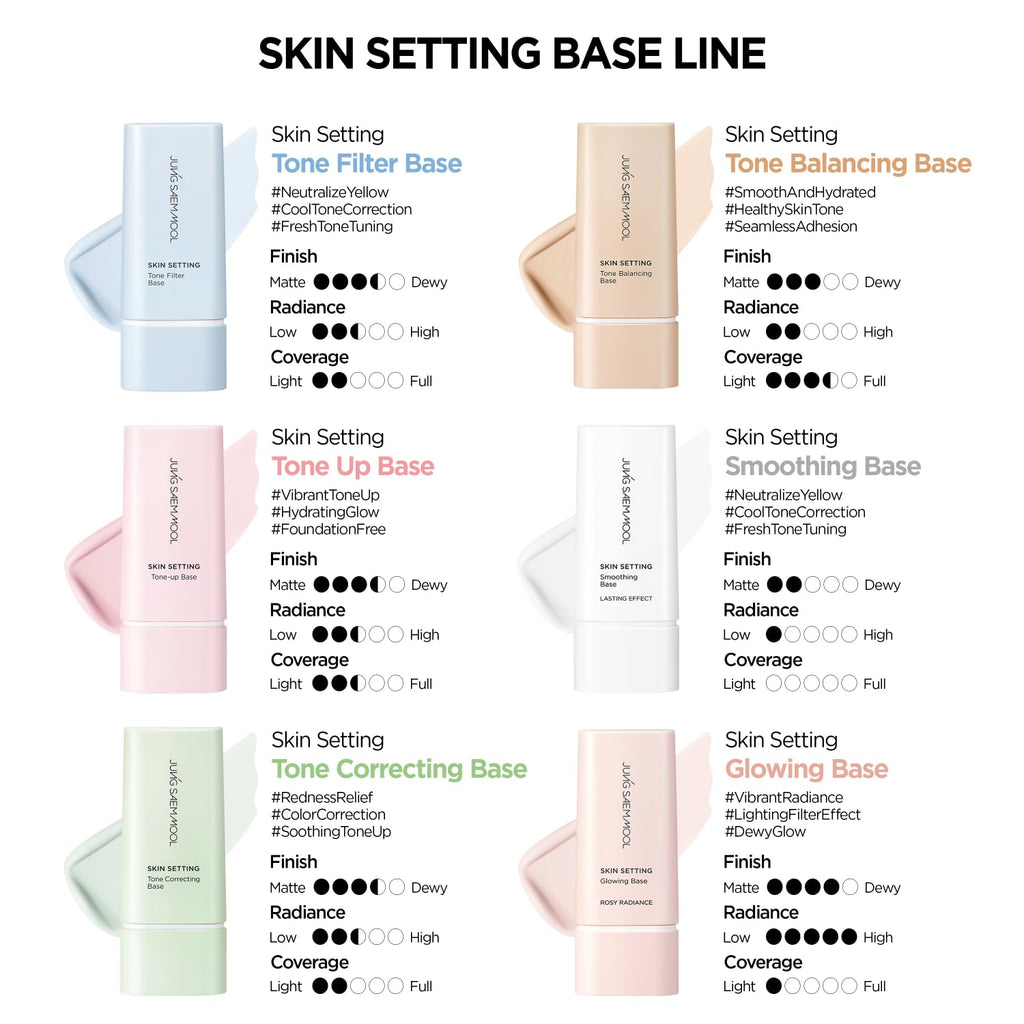 JUNG SAEM MOOL Skin Setting Tone Base 1.35 Fl Oz – Natural Pore-Blurring Hydrating Primer