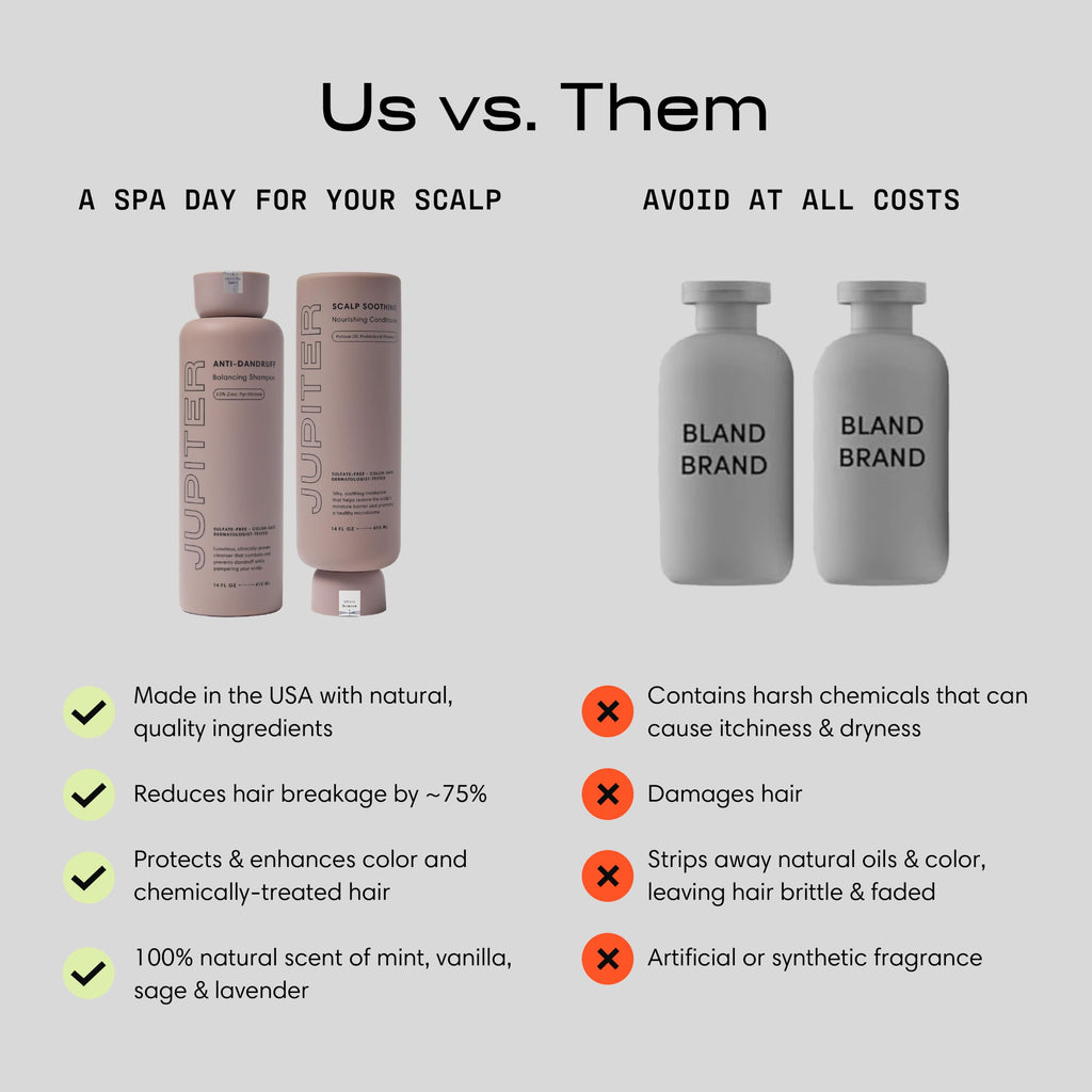 Jupiter Anti Dandruff Shampoo & Conditioner for Scalp Health - Color-Safe & Sulfate-Free