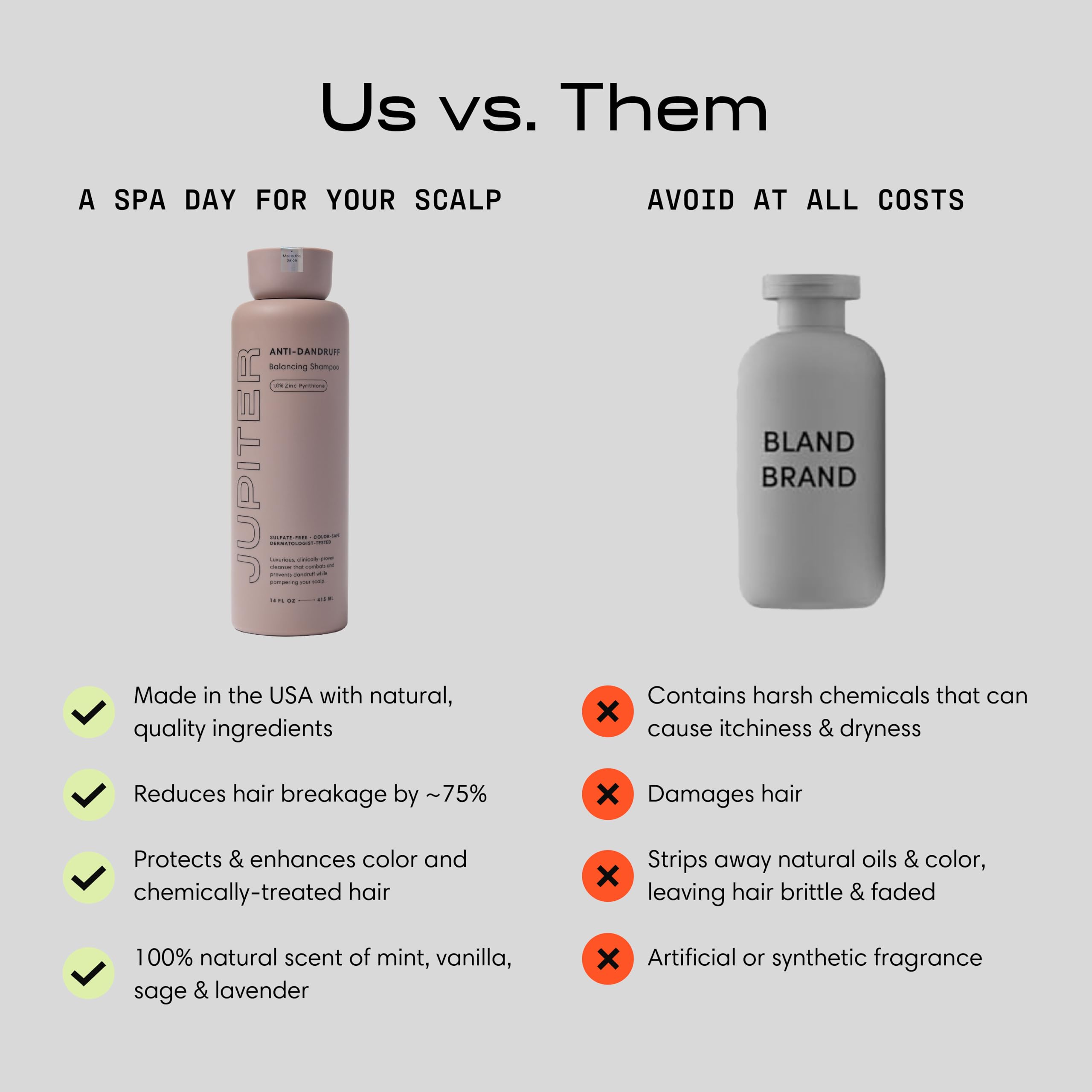 Jupiter Anti Dandruff Shampoo — Balance Scalp & Reduce Flakes (Sulfate-Free)
