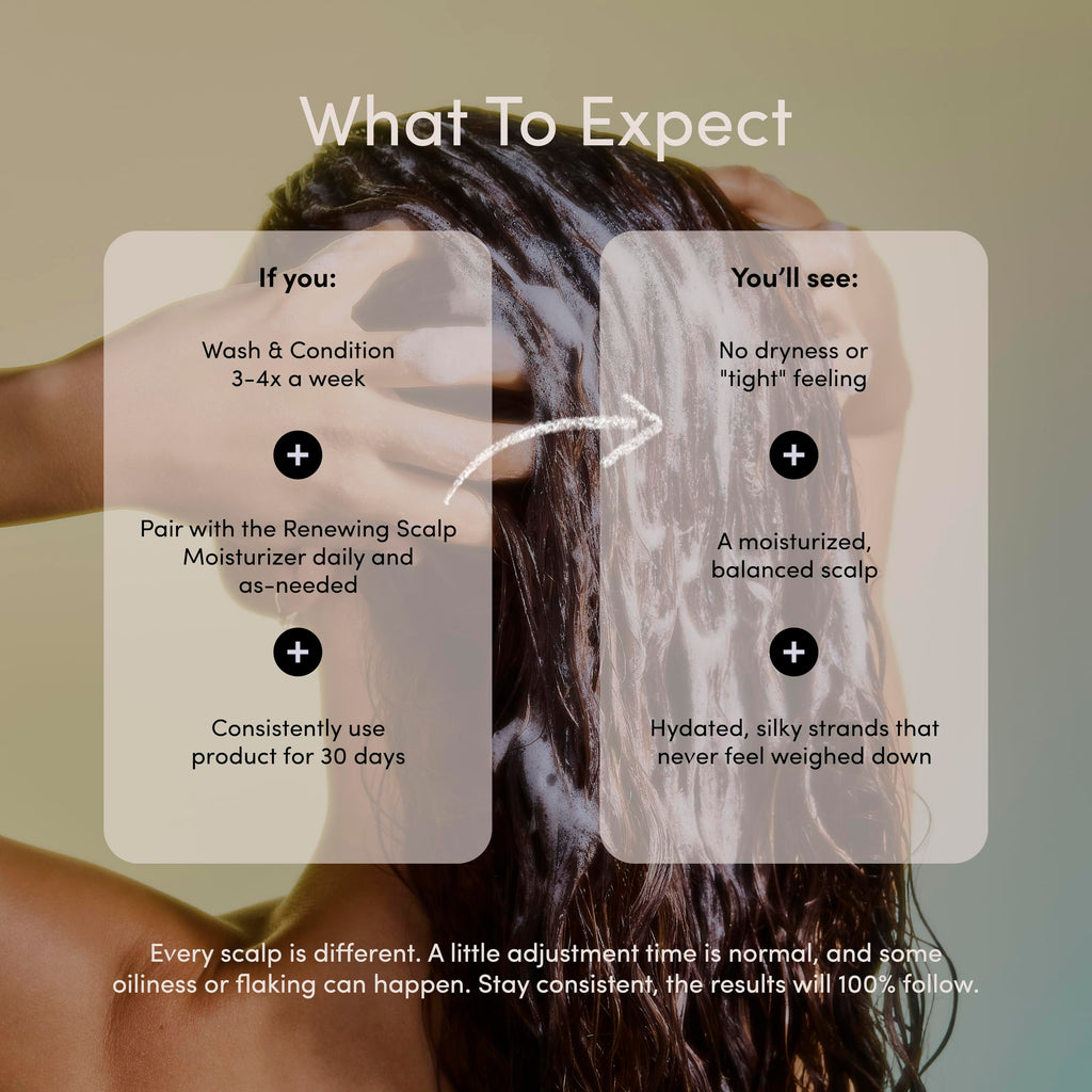 Jupiter Hydrating Shampoo & Conditioner Set – Daily Moisture, Color-Safe, Sulfate-Free (9.5 fl oz each)
