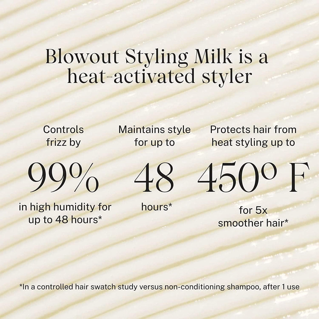 JVN Complete Blowout Styling Milk – Travel Size, Frizz Control, Heat Activated, Silicone Free