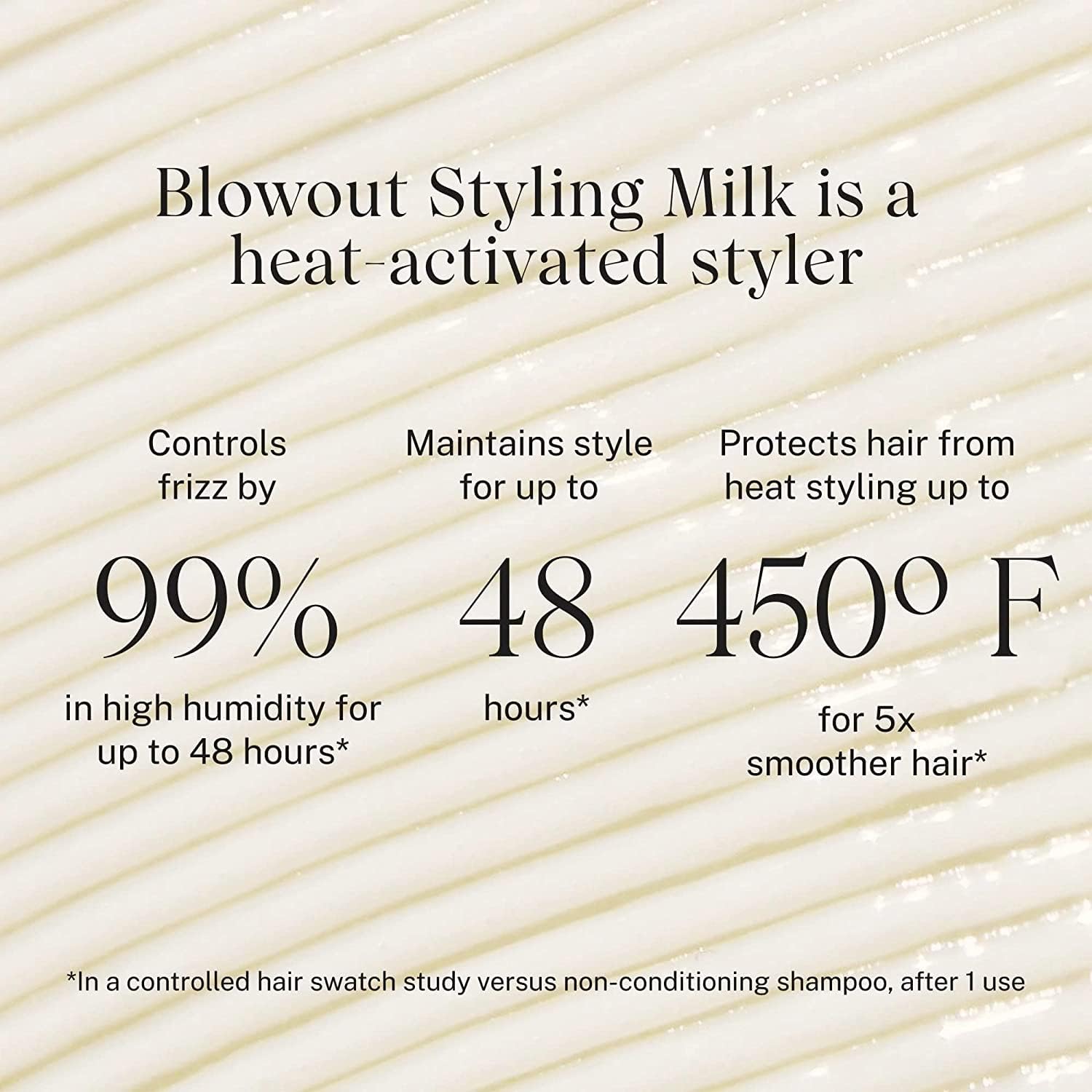 JVN Complete Blowout Styling Milk – Travel Size, Frizz Control, Heat Activated, Silicone Free