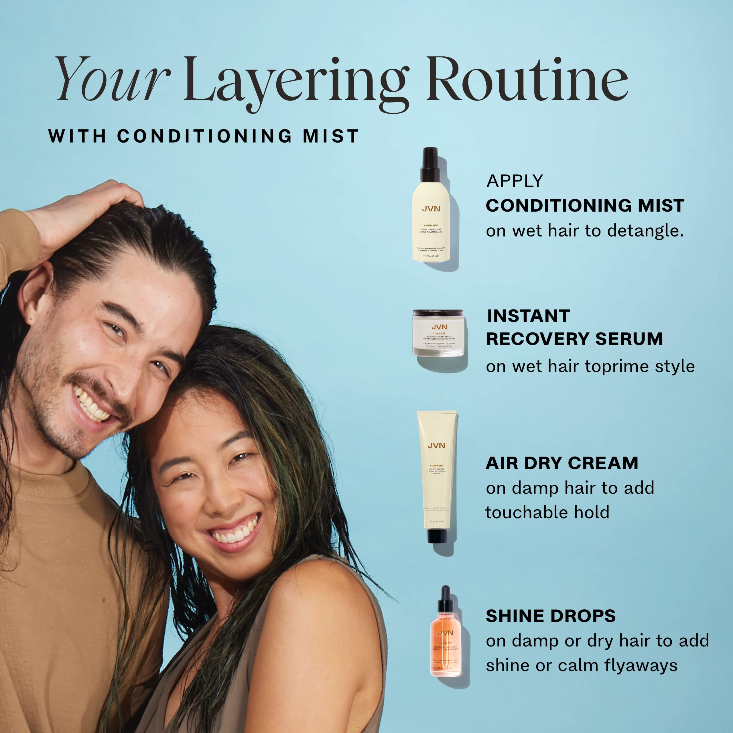 JVN Complete Leave-In Conditioning Mist – Frizz Control, Hydration, UV & Heat Protection (5 Fl Oz)