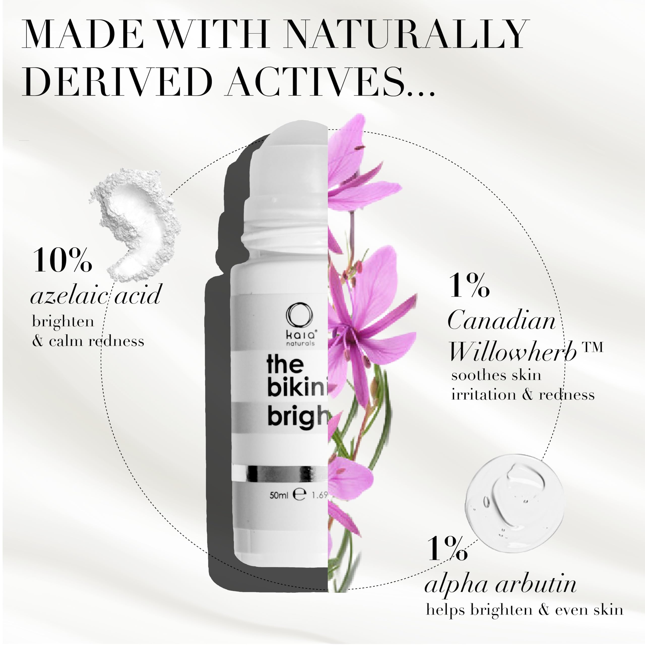 Kaia Naturals Takesumi Bright The Bikini Bright – Brightening Milk with 10% Azelaic Acid & 1% Alpha Arbutin