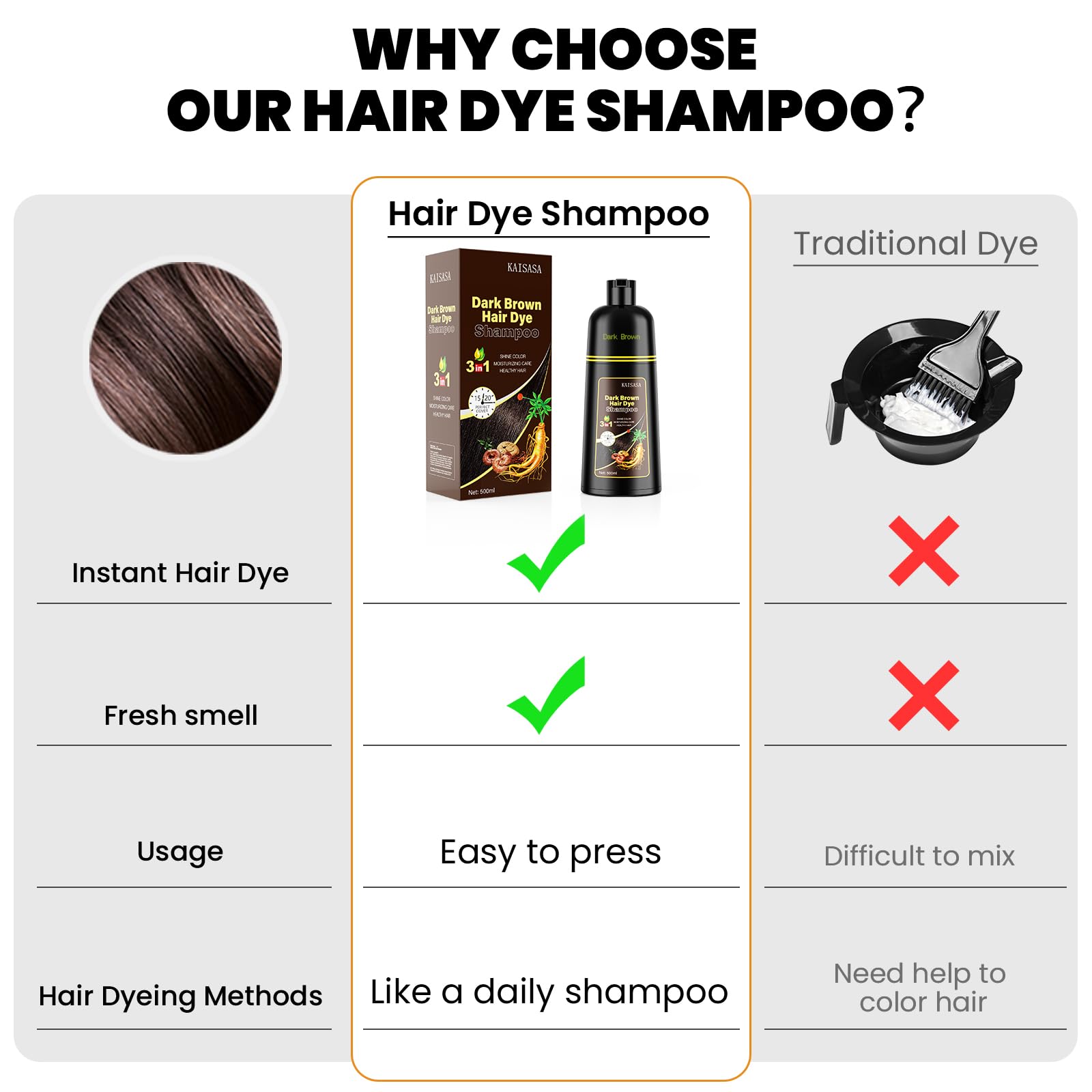 KAISASA Dark Brown Hair Dye Shampoo 3-in-1 for Gray Coverage – 500ml