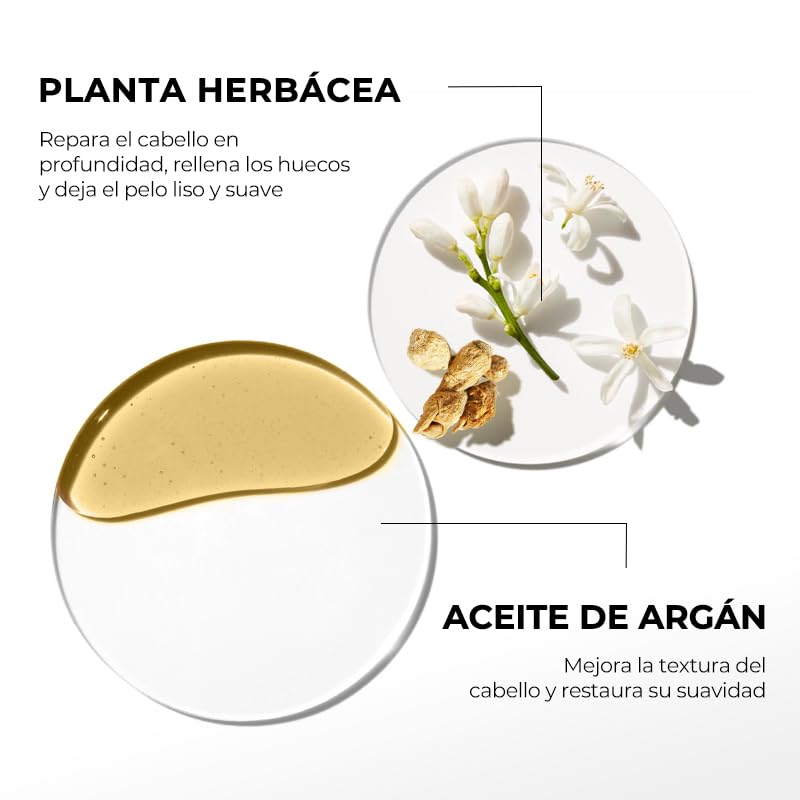 Karseell Collagen Hair Mask - Deep Repair with Argan Oil for All Hair Types (10ml, 24 Packs)