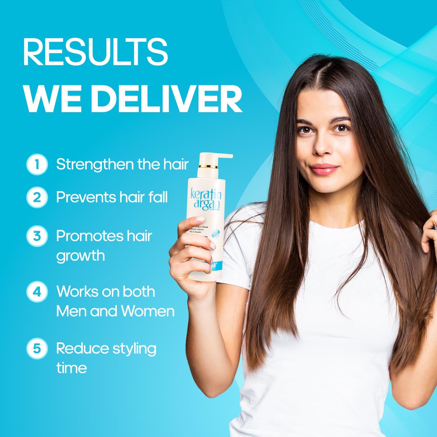 Karvannall Keratin Shampoo with Argan Oil – 16.9oz (500ml) | Damage Repair, Color Protection, Sulfate & Paraben Free