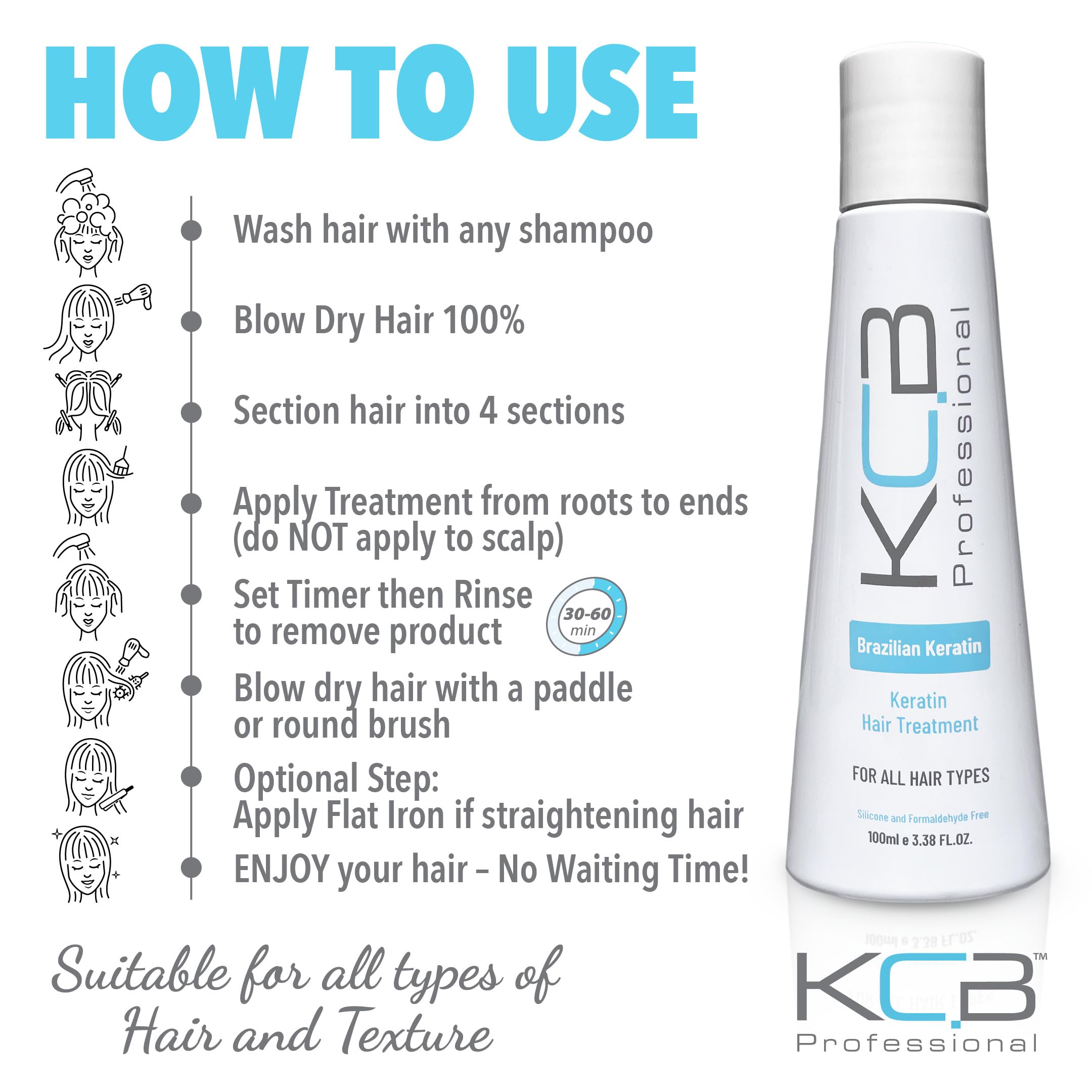 KCB Professional Brazilian Keratin 1 Step Treatment Kit — At-Home Hair Straightening (Formaldehyde-Free)