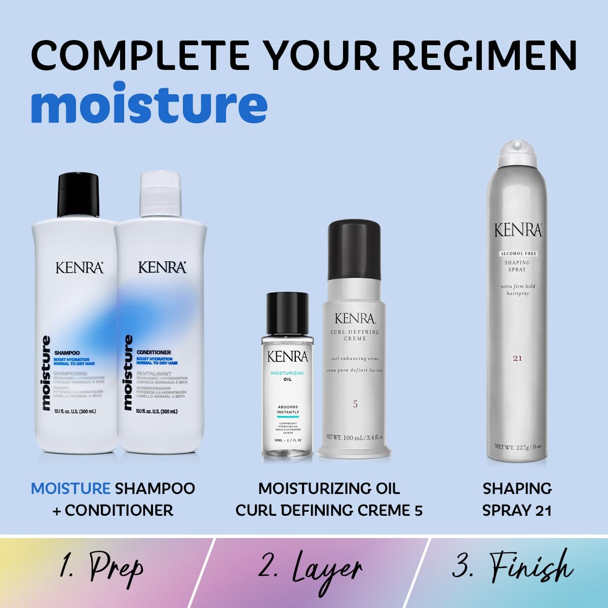 Kenra Professional Moisture Shampoo & Conditioner Set | Hydration, Shine, Color Safe | Normal to Dry Hair | 10.1 fl oz