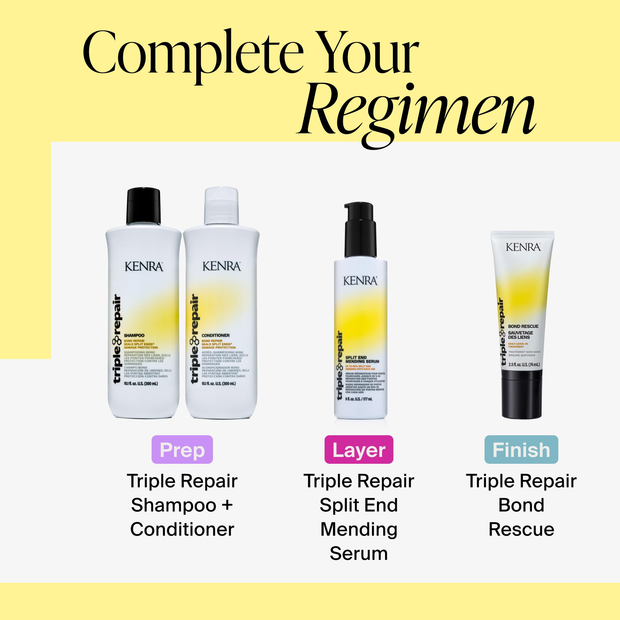 Kenra Professional Triple Repair Bond Rescue | Daily Leave-In Treatment, 2.5 oz | 2-Pack